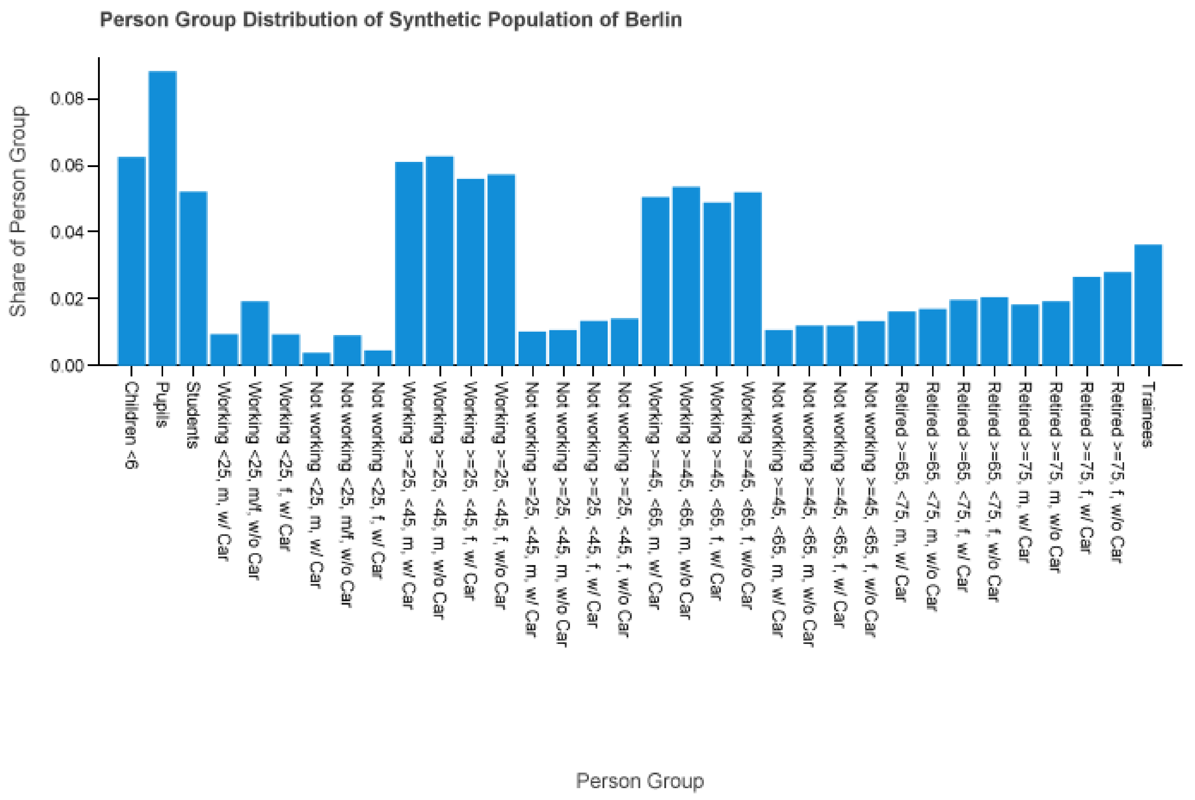 Sustainability 13 10101 g002 550
