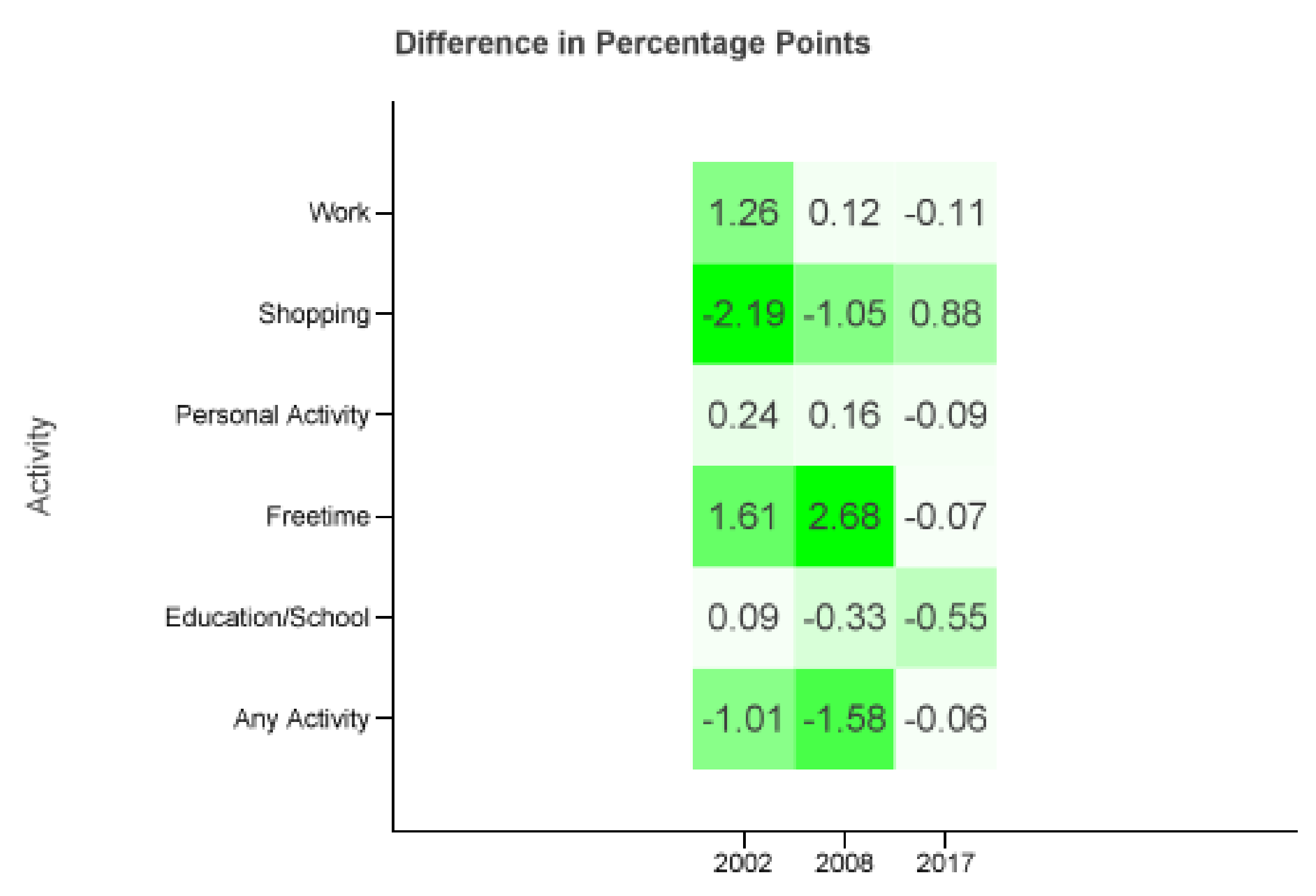 Sustainability 13 10101 g007 550