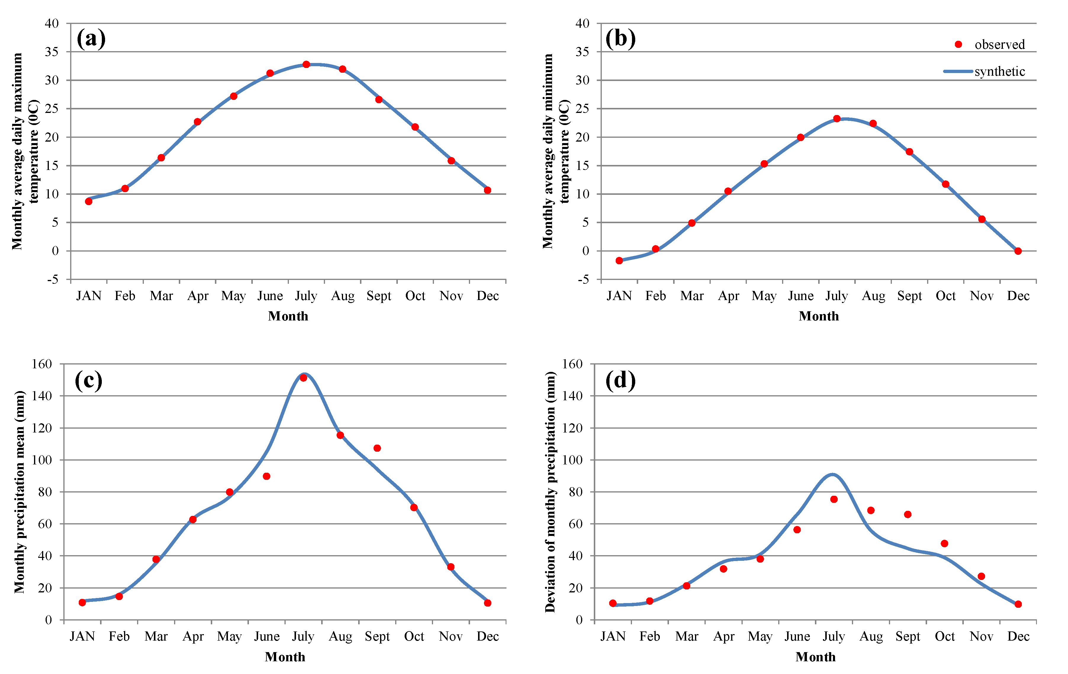 Sustainability 13 10102 g004 550