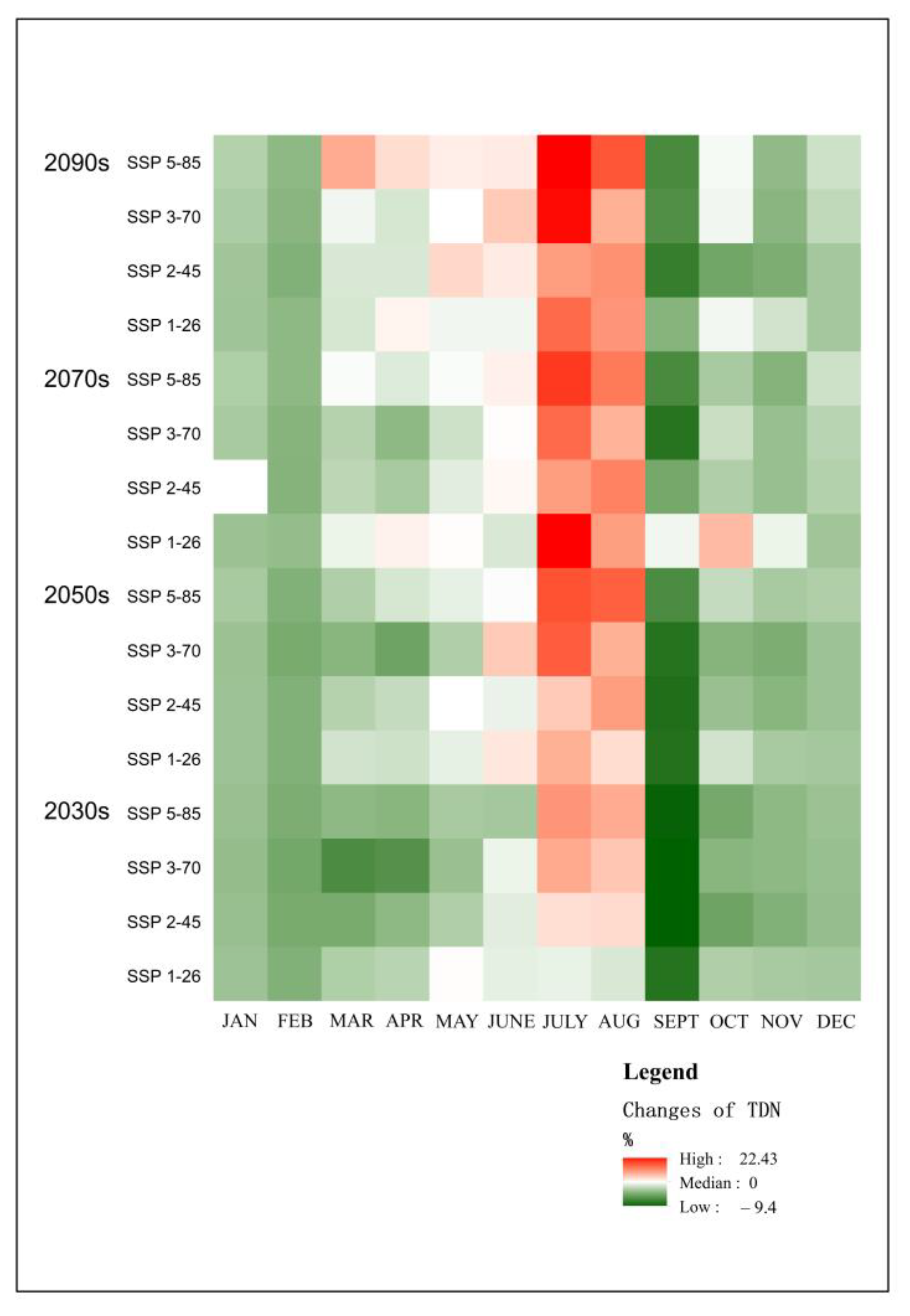 Sustainability 13 10102 g010 550