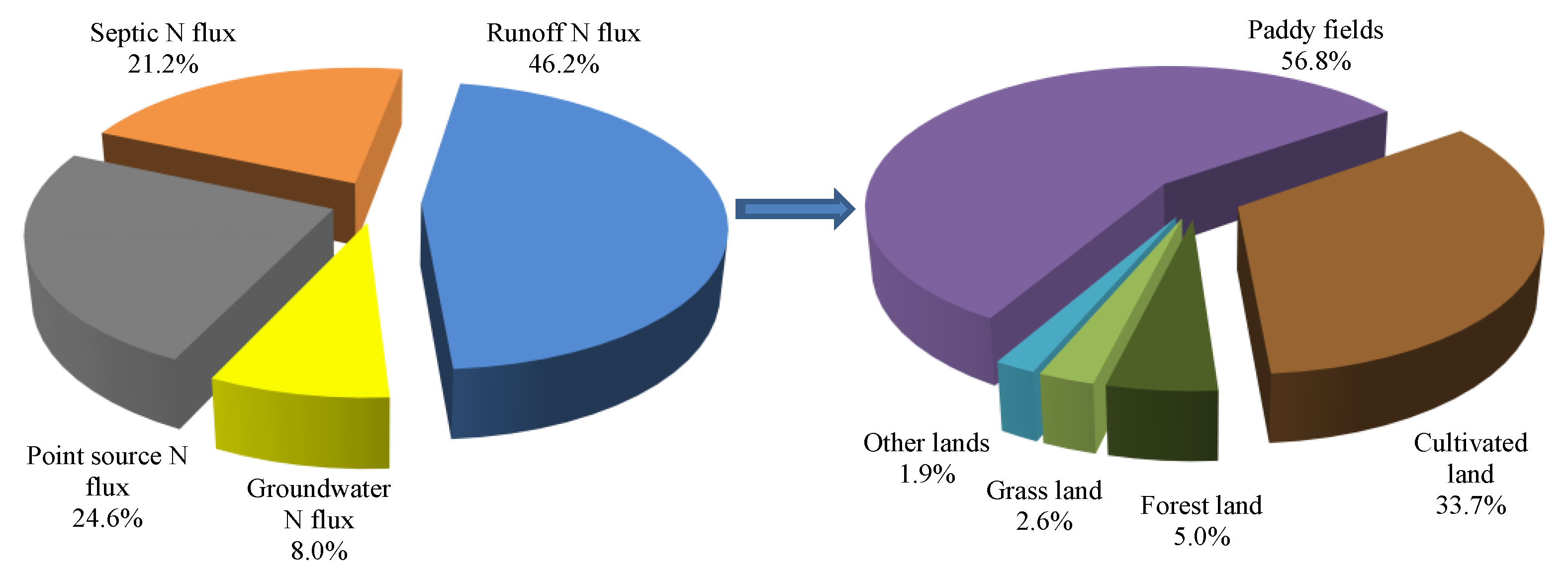 Sustainability 13 10102 g011 550