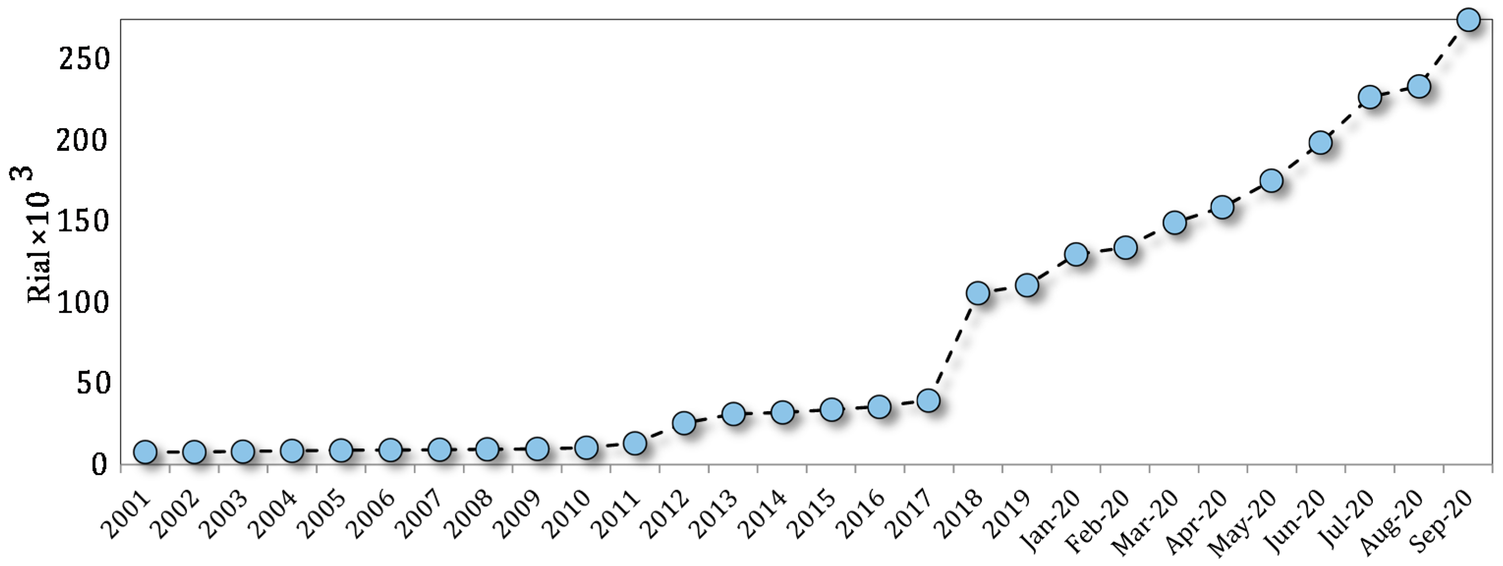 Sustainability 13 10103 g001 550