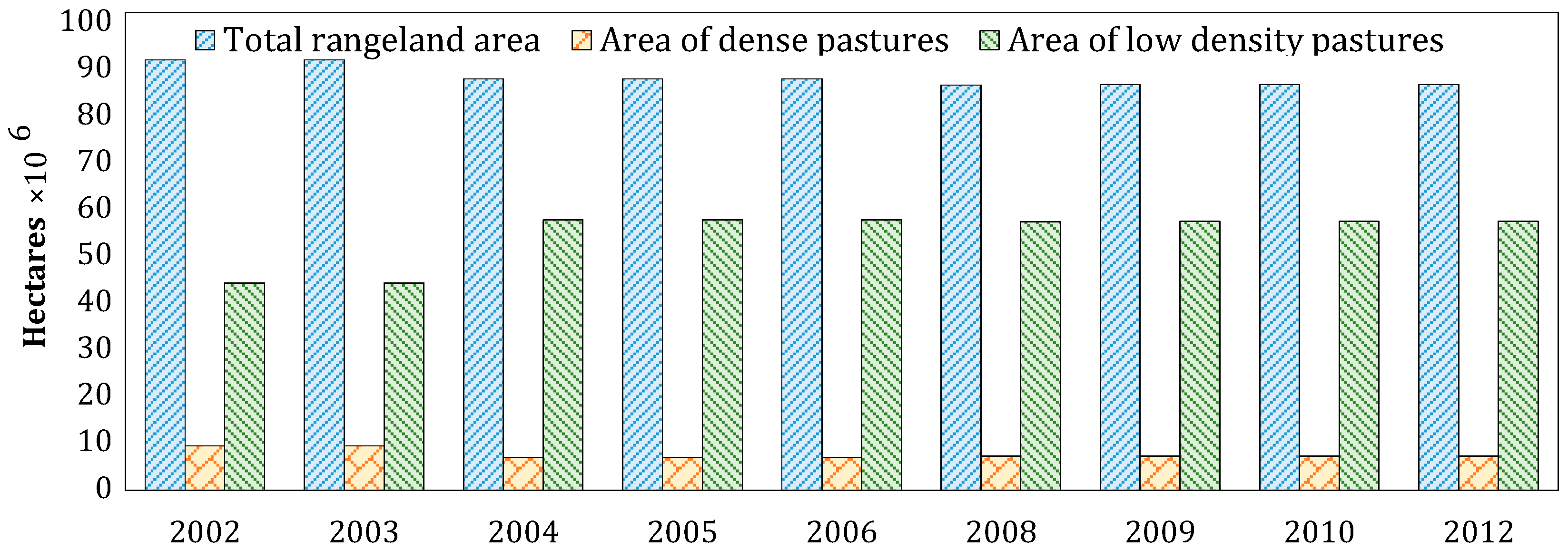 Sustainability 13 10103 g013 550