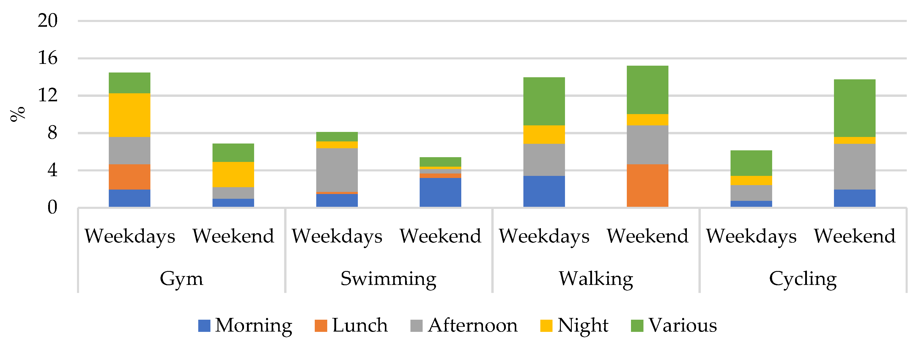 Sustainability 13 10104 g004 Sustainability 13 10104 g004