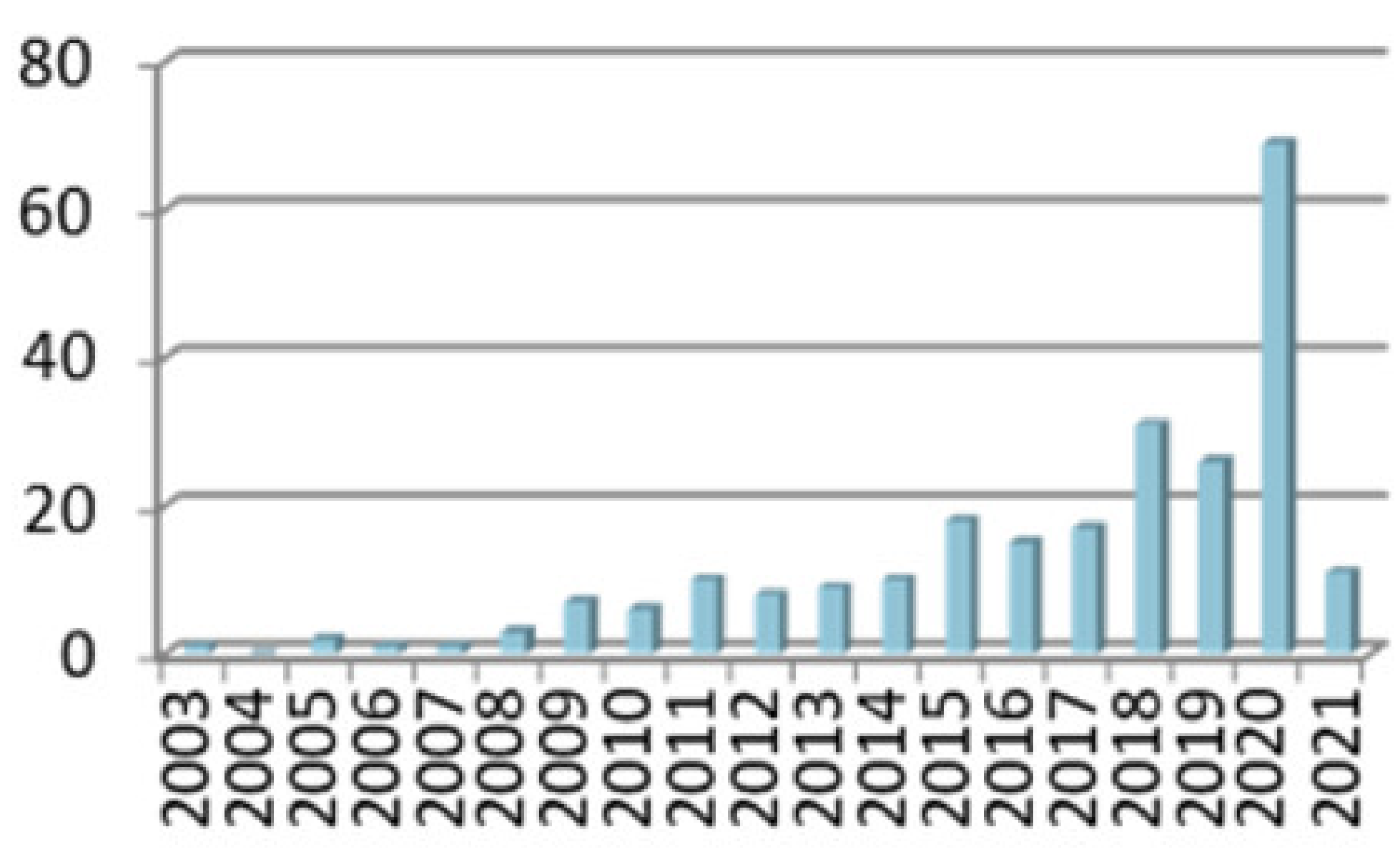 Sustainability 13 10106 g001 550