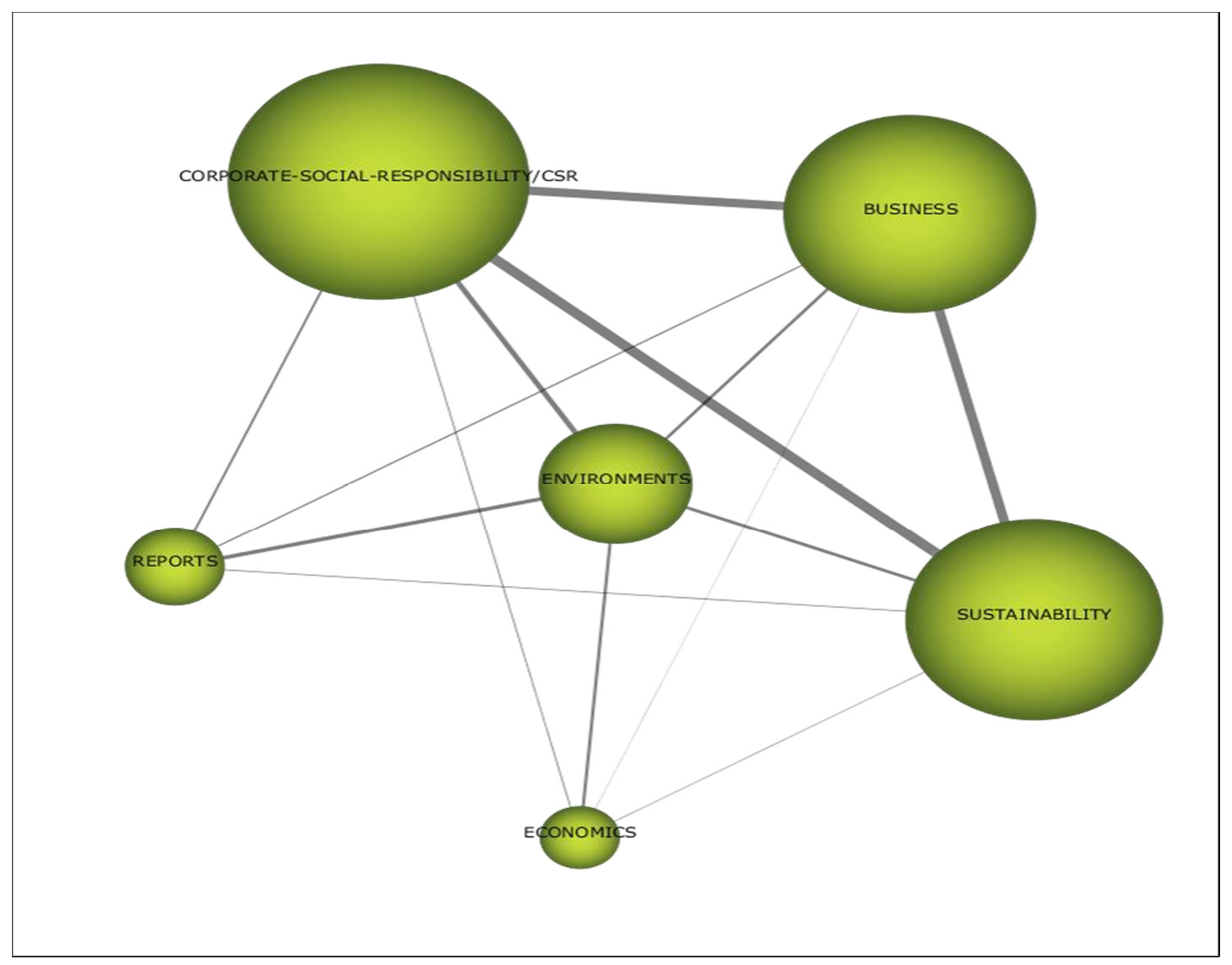 Sustainability 13 10106 g007 550