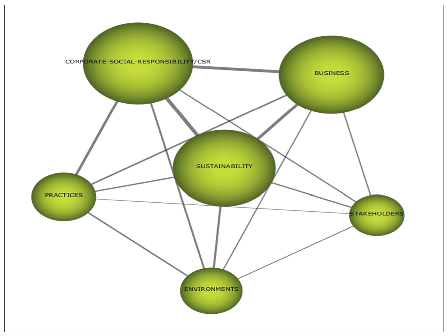 Sustainability 13 10106 g009 550