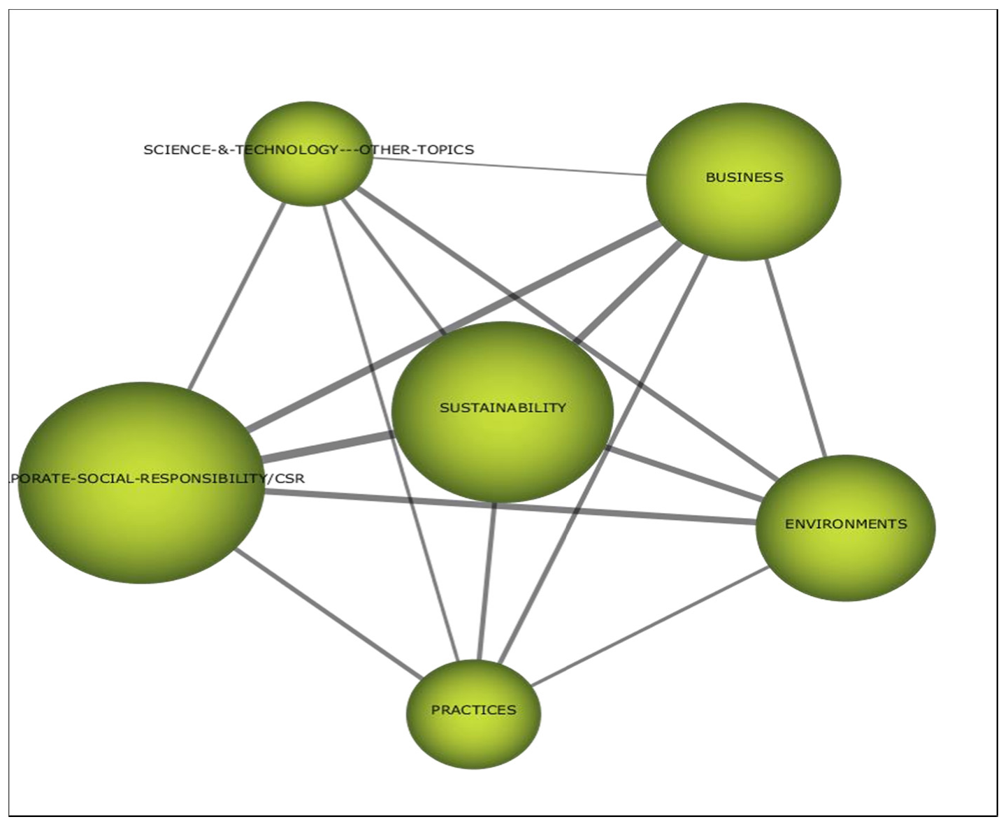 Sustainability 13 10106 g013 550