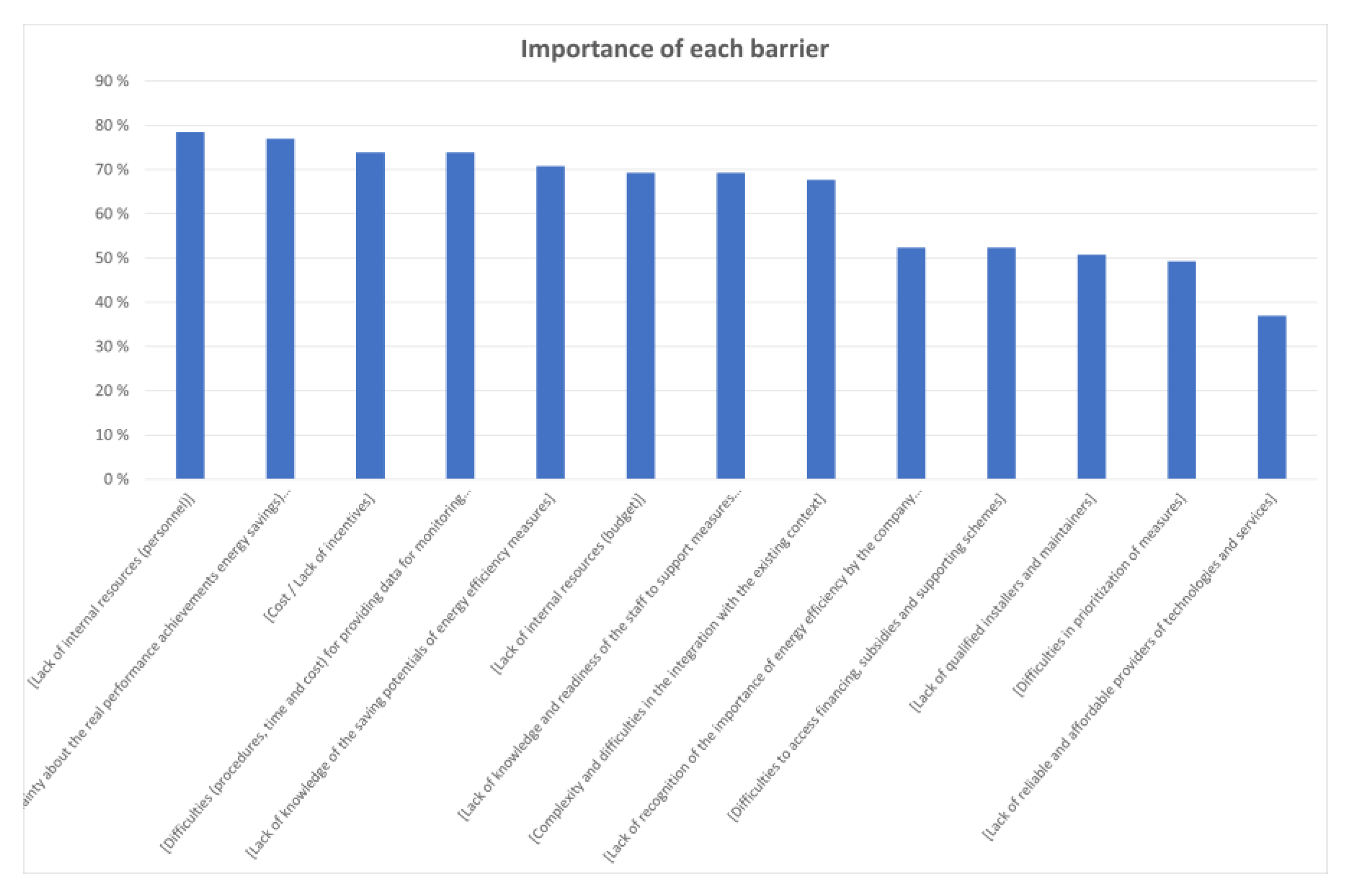 Sustainability 13 10108 g002
