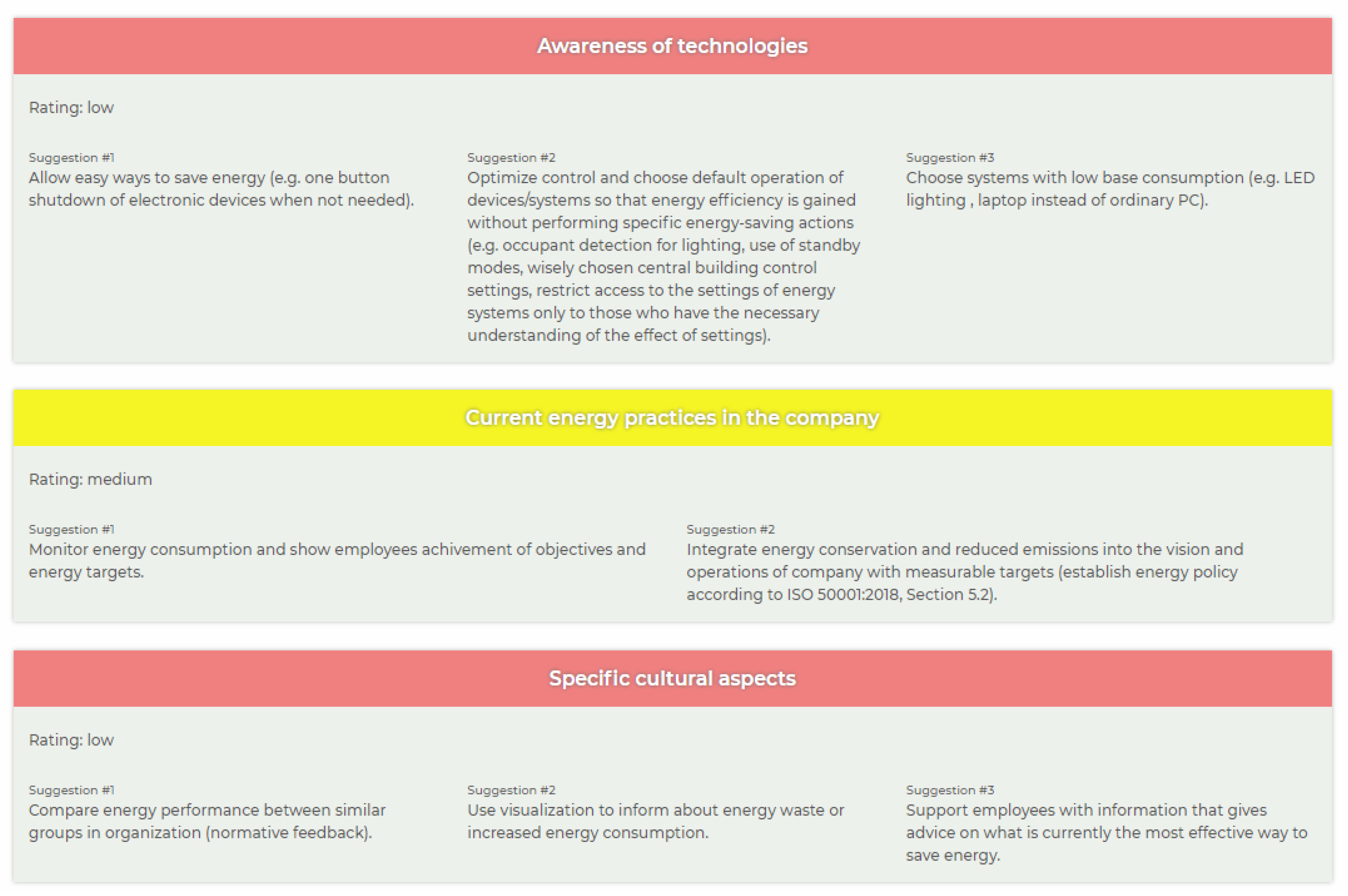 Sustainability 13 10108 g007