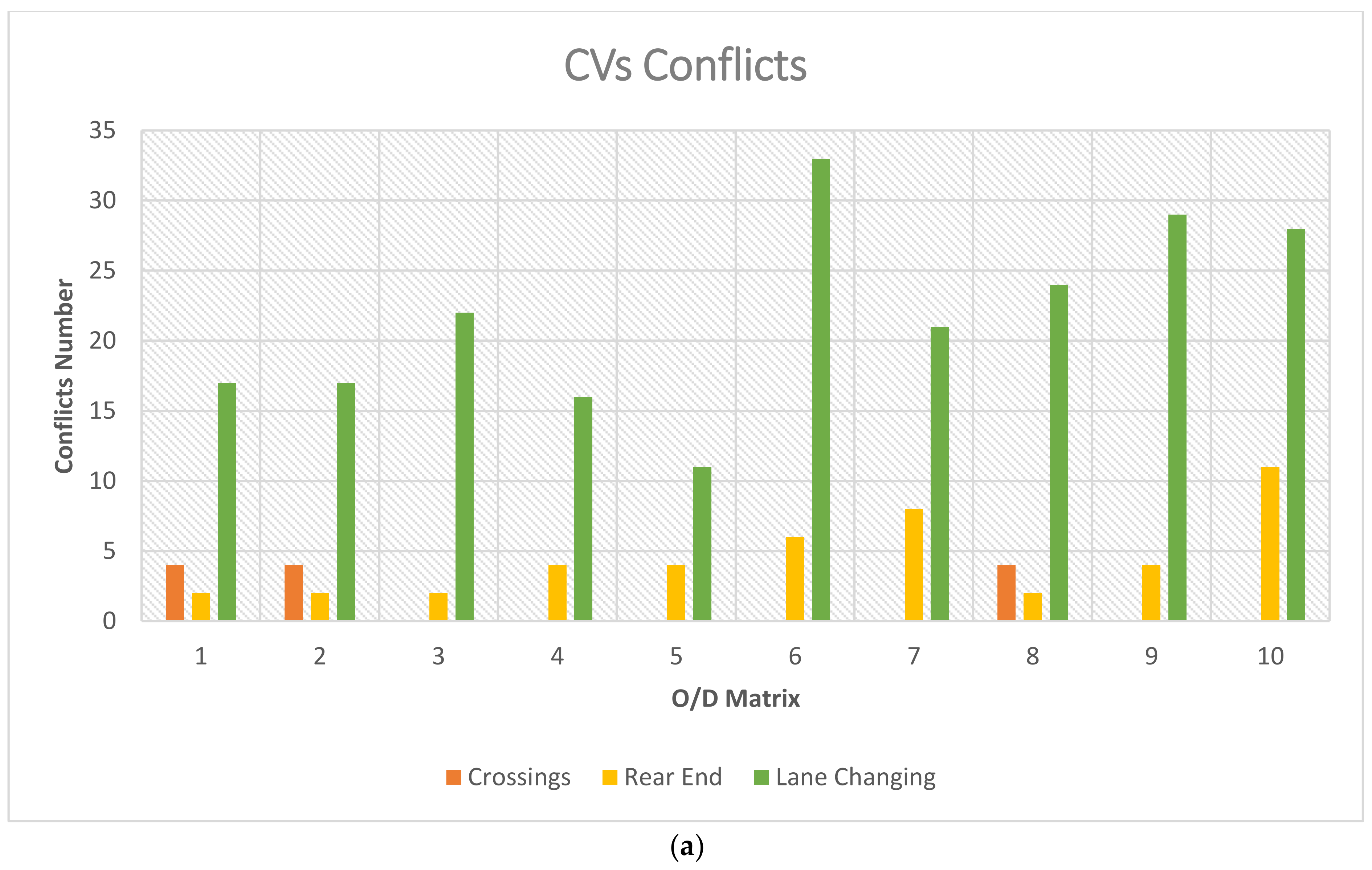 Sustainability 13 10120 g003a 550