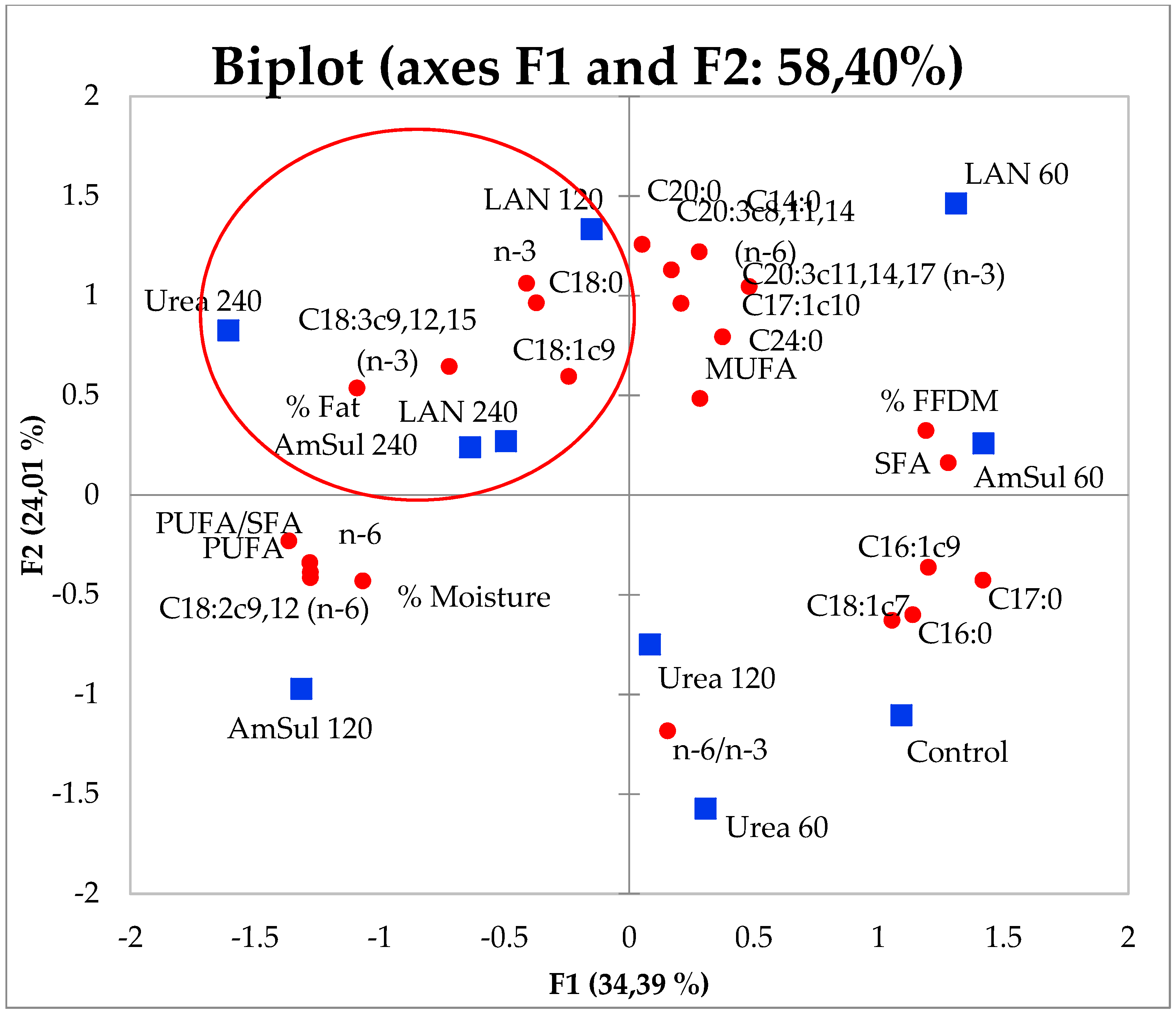 Sustainability 13 10123 g001 550