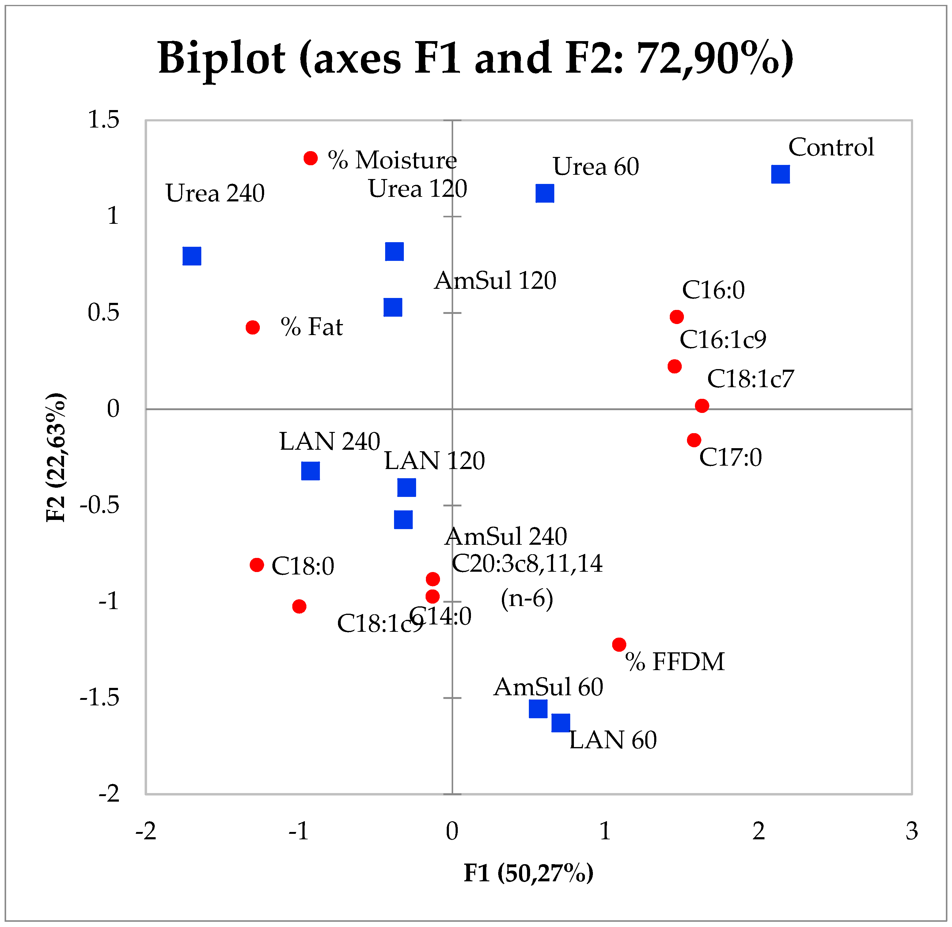 Sustainability 13 10123 g002 550