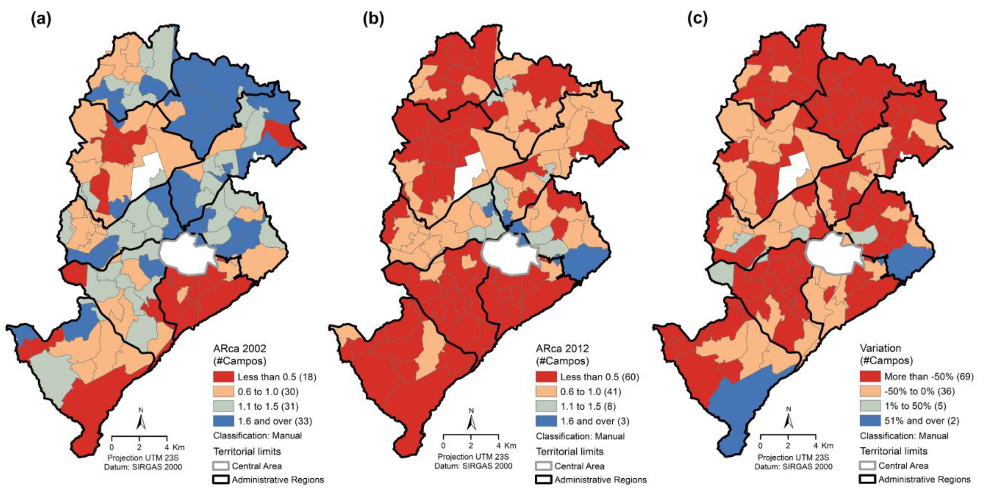 Sustainability 13 10128 g004 550