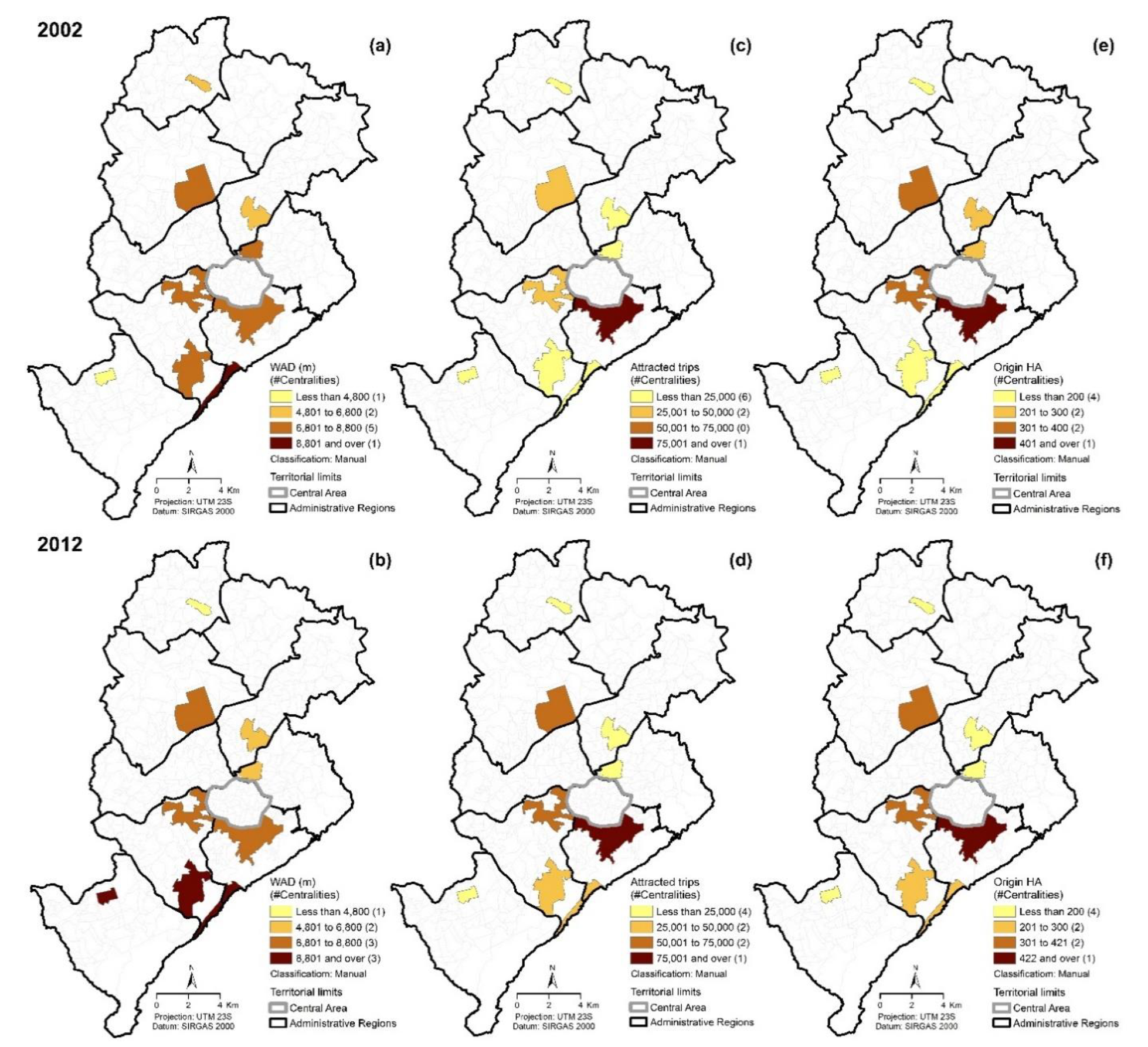 Sustainability 13 10128 g005 550