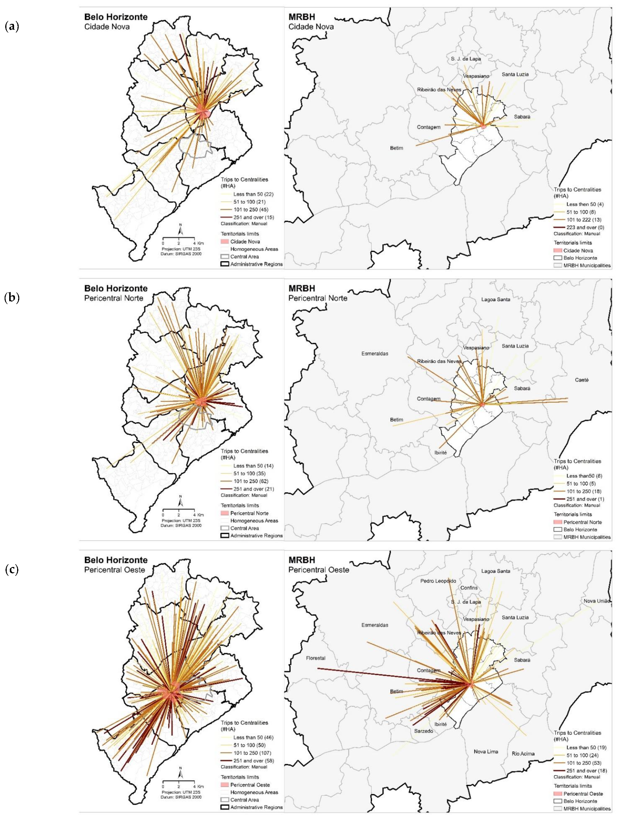 Sustainability 13 10128 g008 550