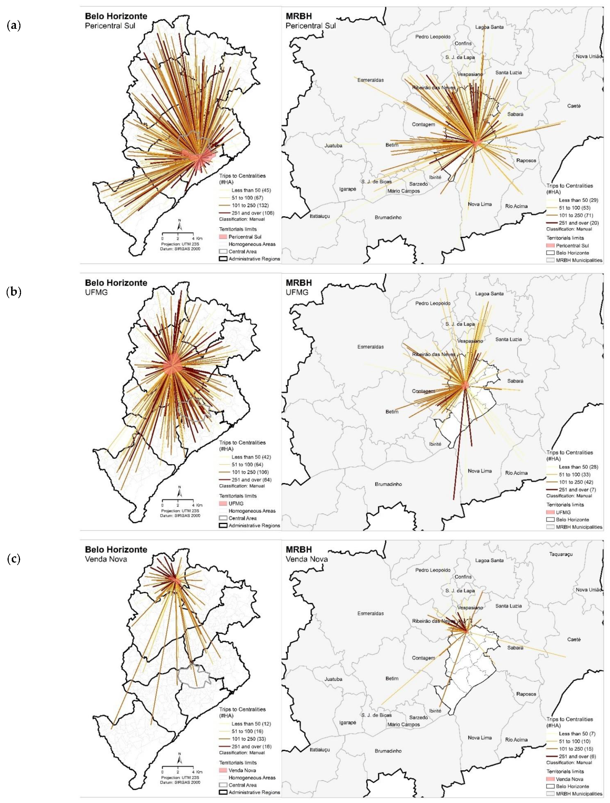 Sustainability 13 10128 g009 550