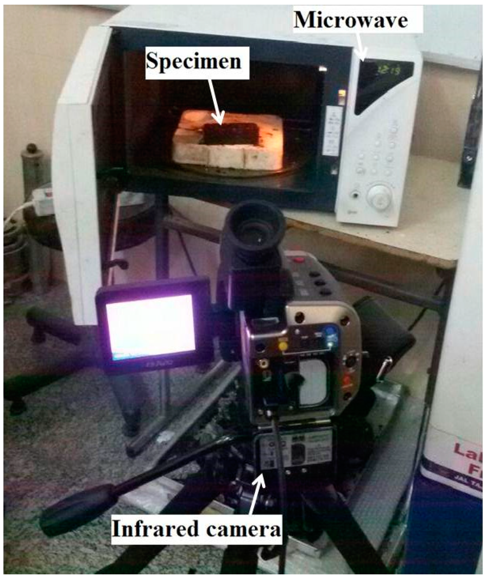 Sustainability 13 10129 g002 550