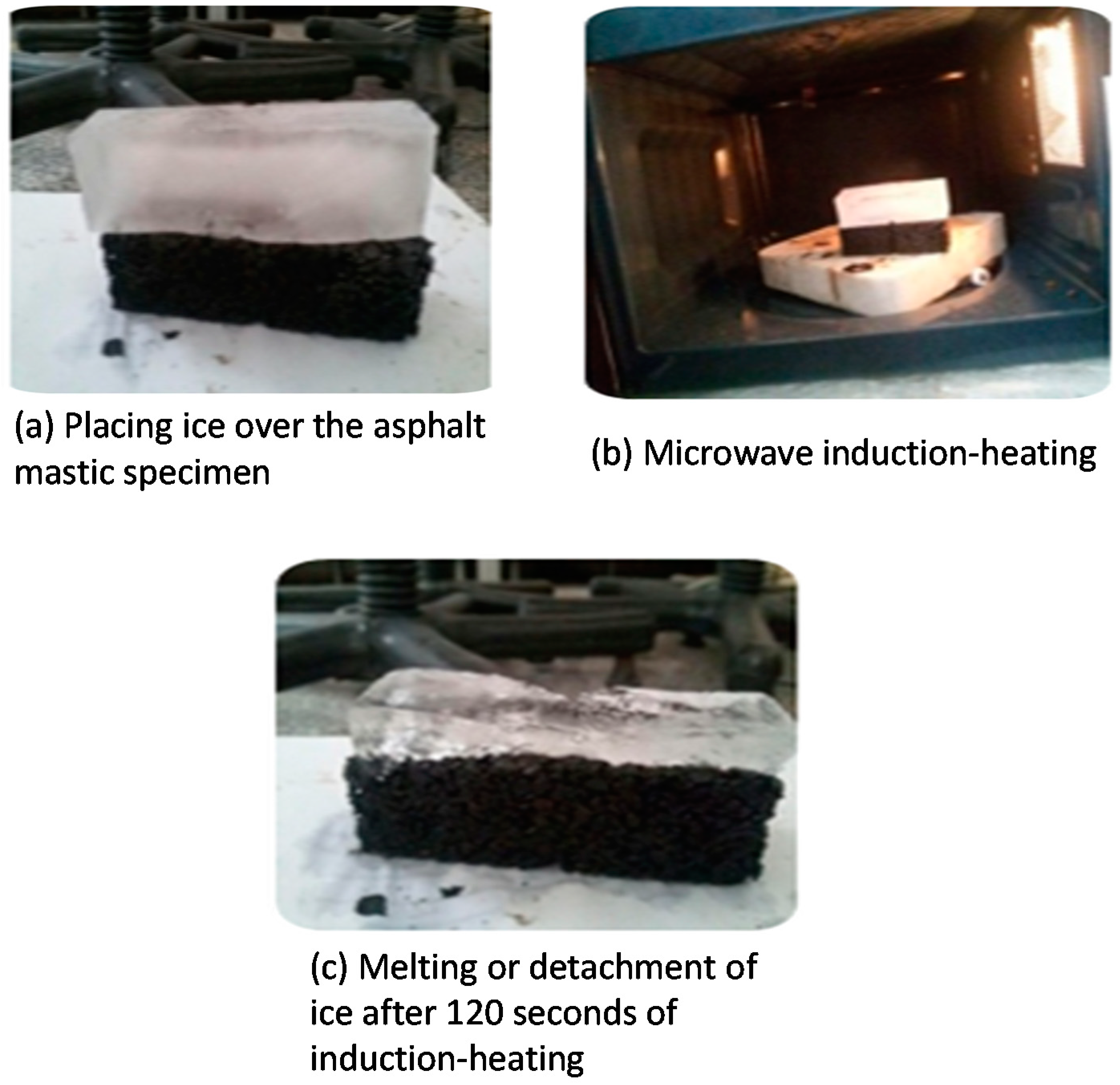 Sustainability 13 10129 g003 550