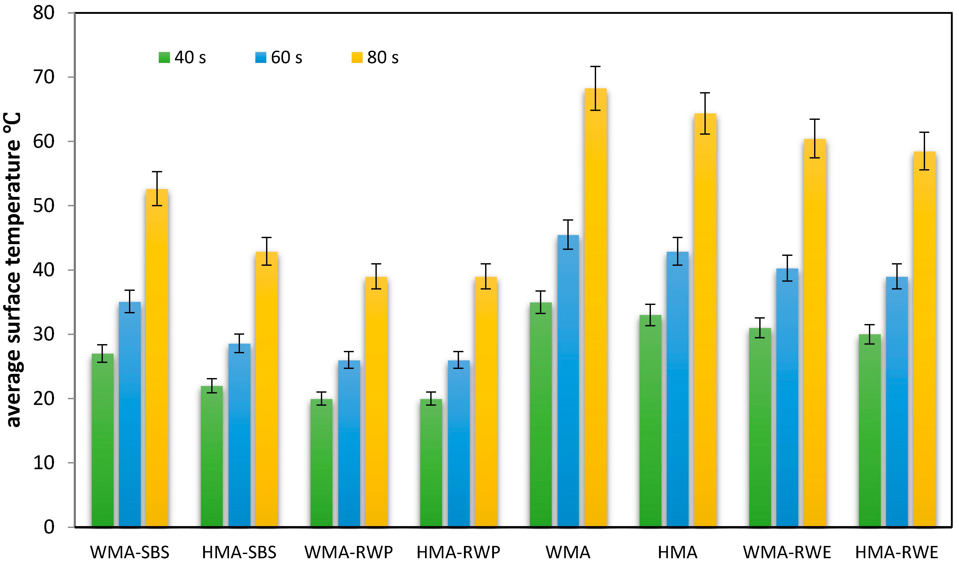 Sustainability 13 10129 g005 550