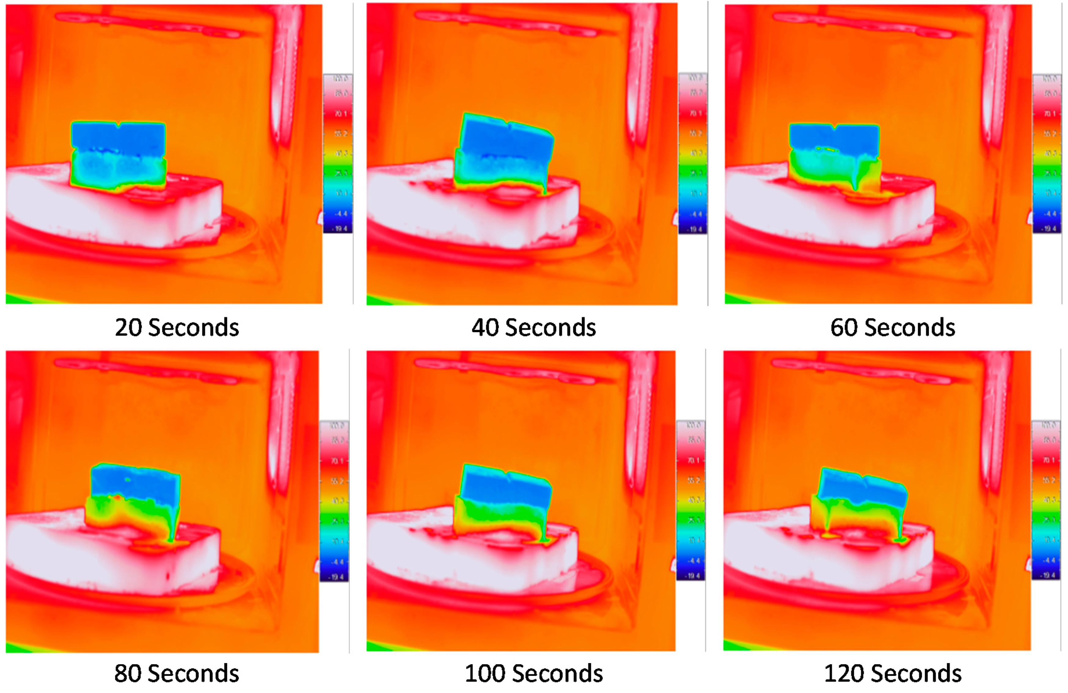 Sustainability 13 10129 g006 550