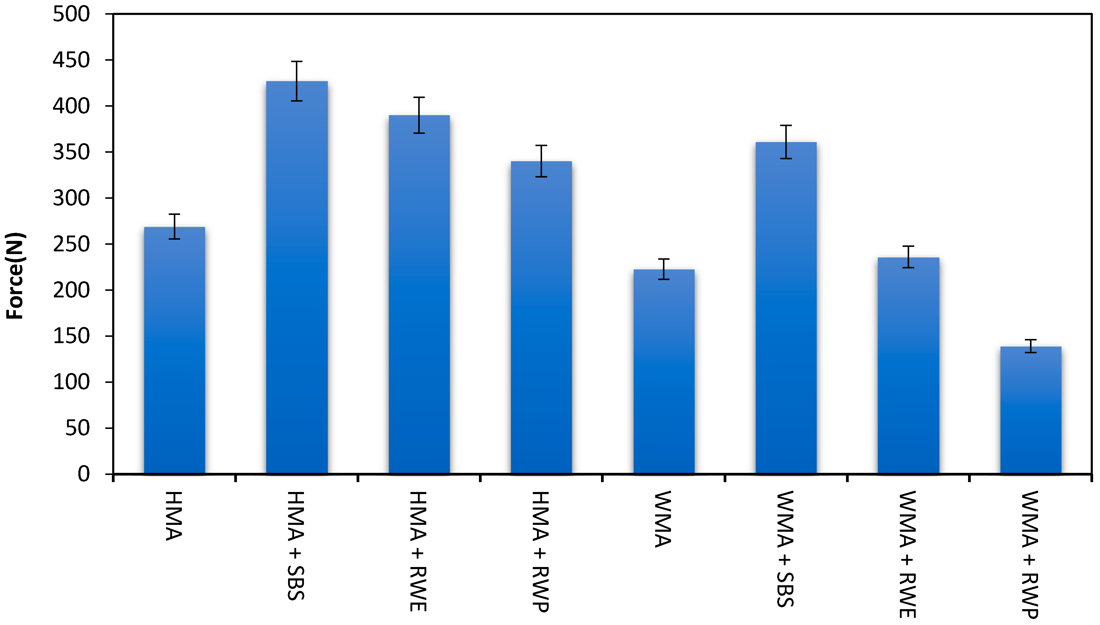 Sustainability 13 10129 g008 550