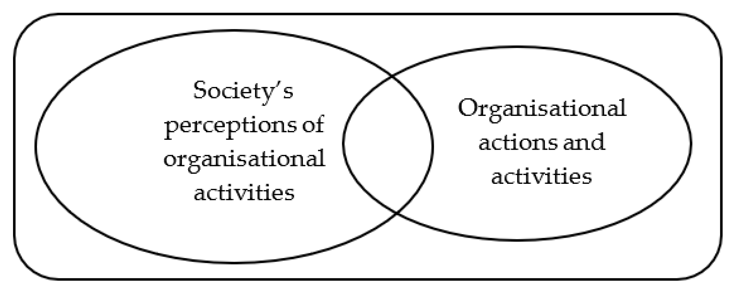 Sustainability 13 10130 g001