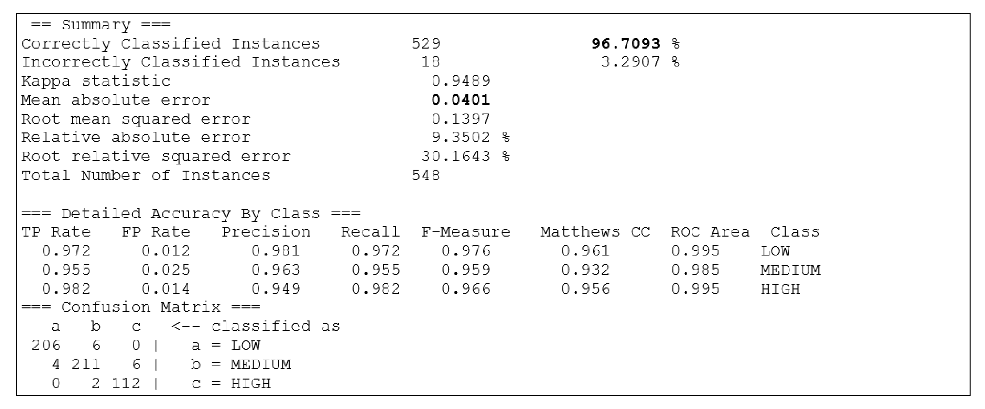 Sustainability 13 10130 g002