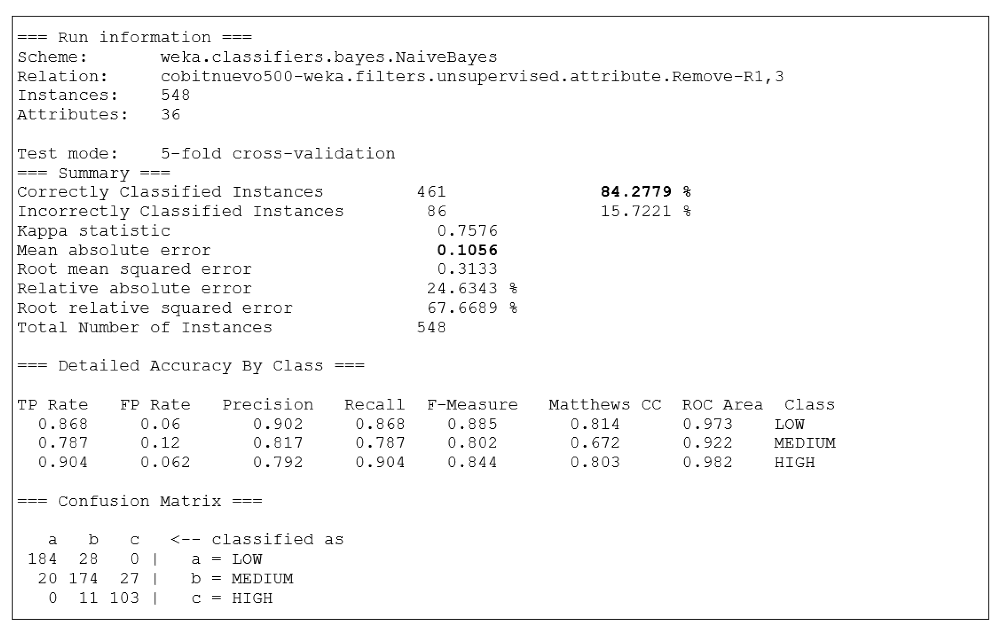 Sustainability 13 10130 g005