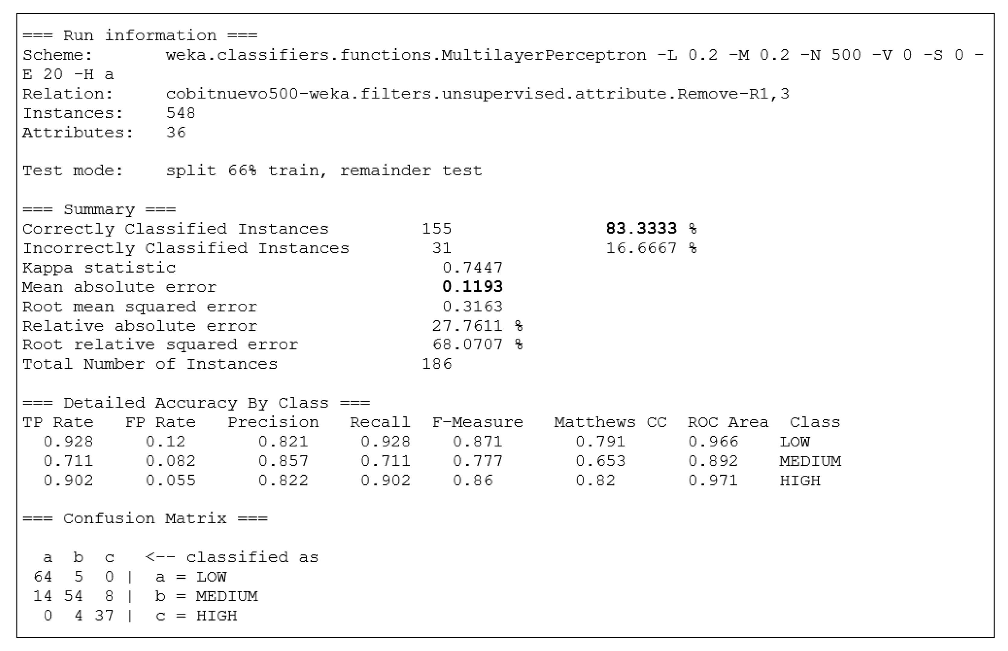 Sustainability 13 10130 g006