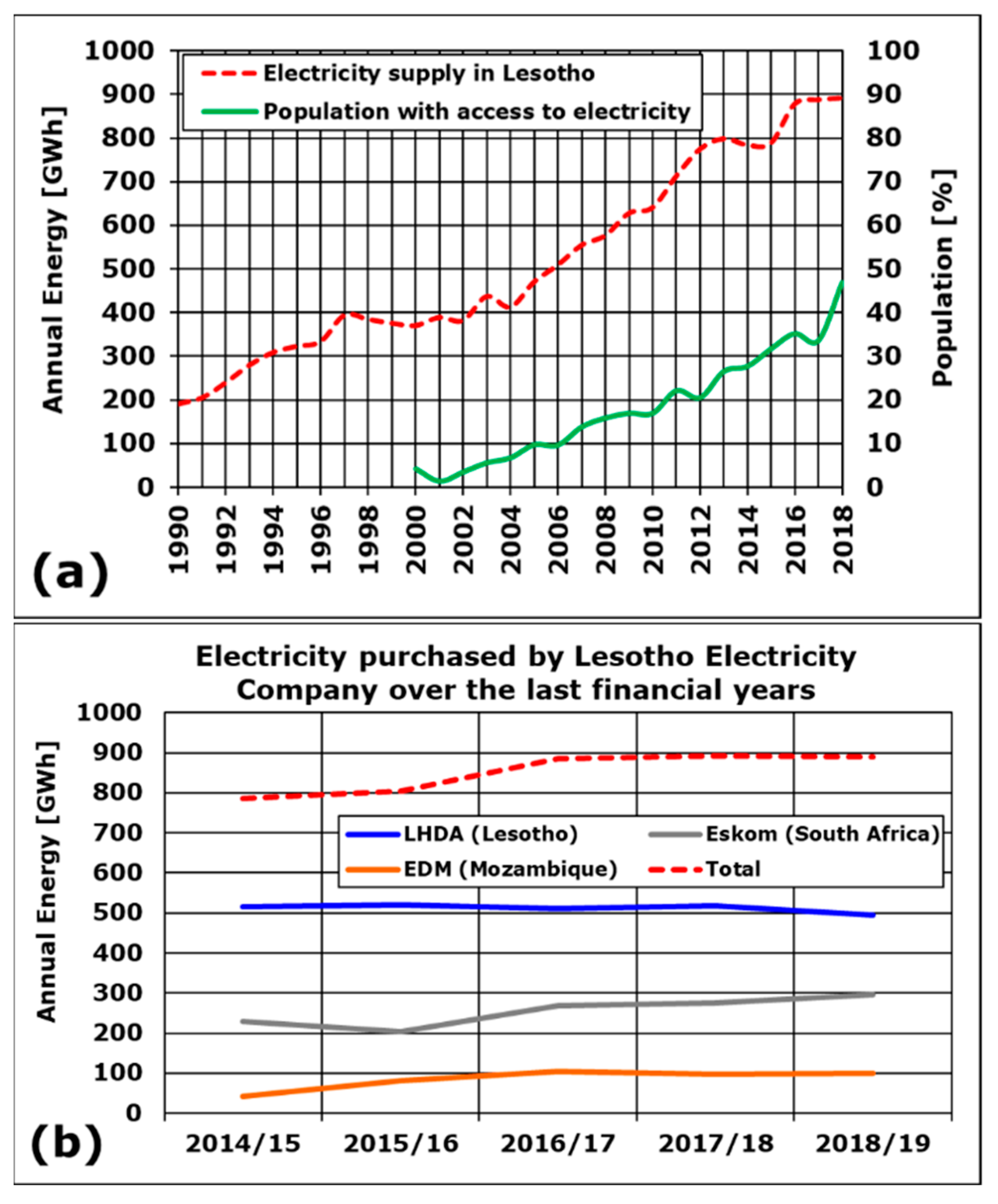 Sustainability 13 10132 g002