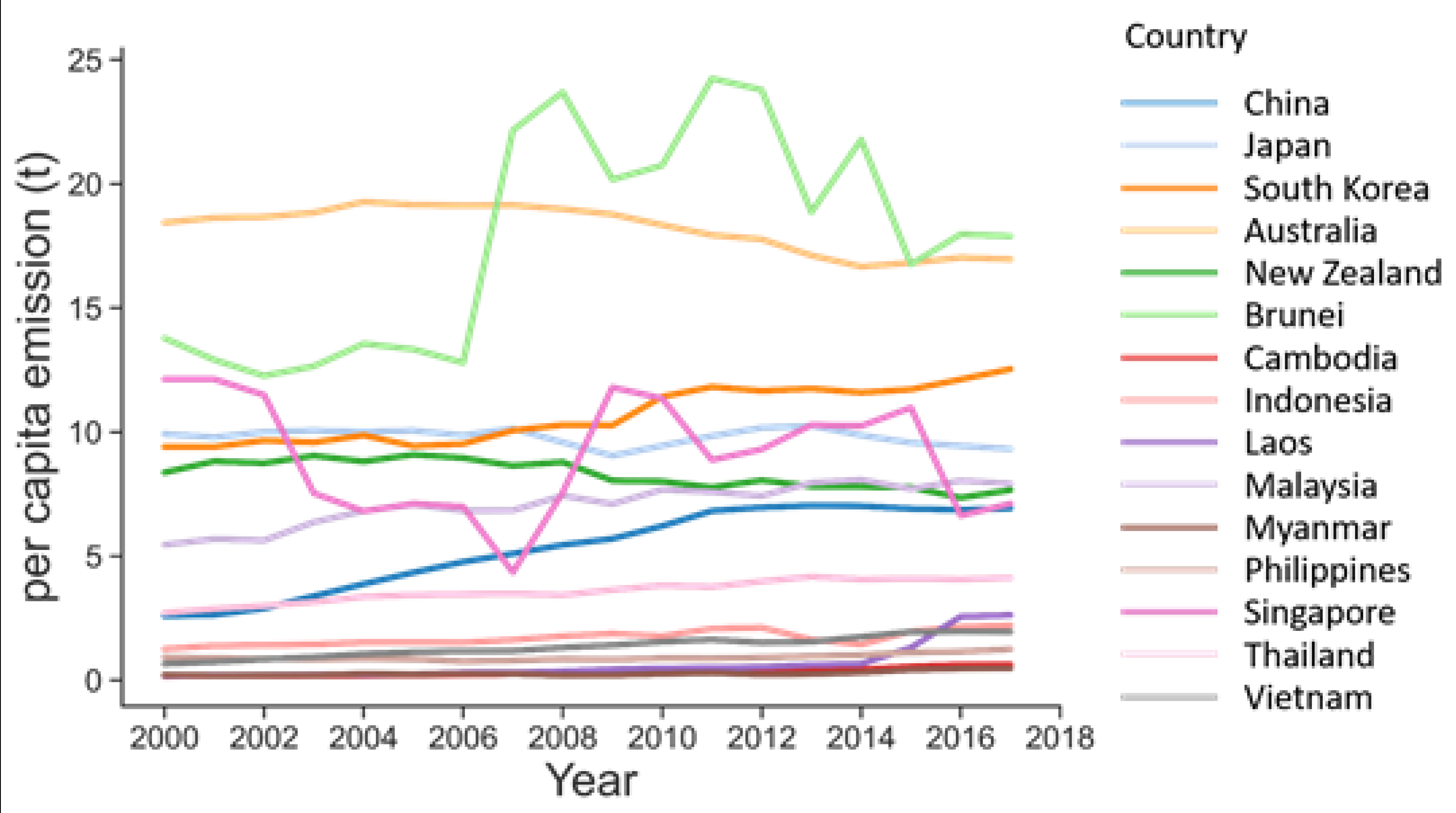 Sustainability 13 10135 g001 550