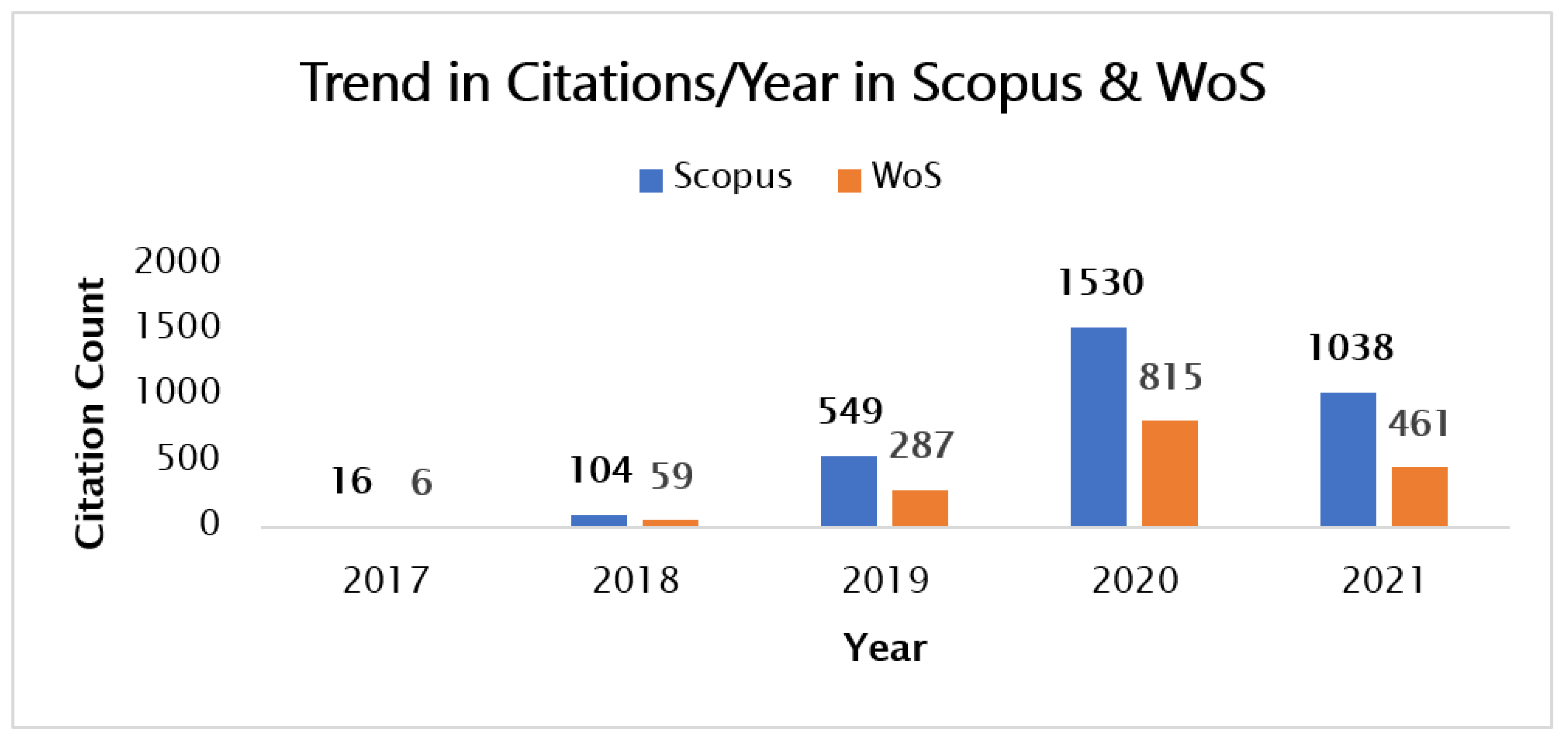 Sustainability 13 10139 g016