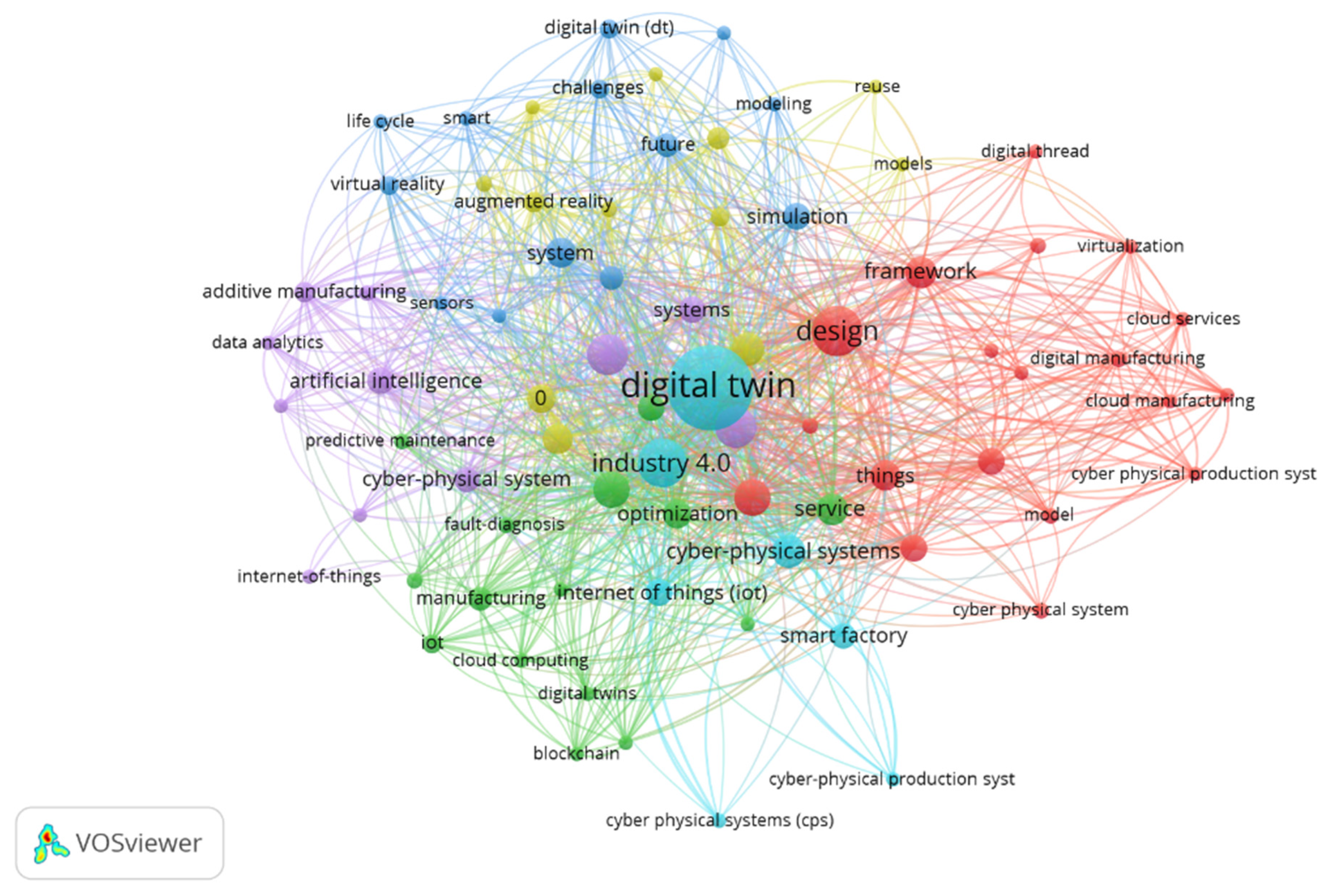 Sustainability 13 10139 g018