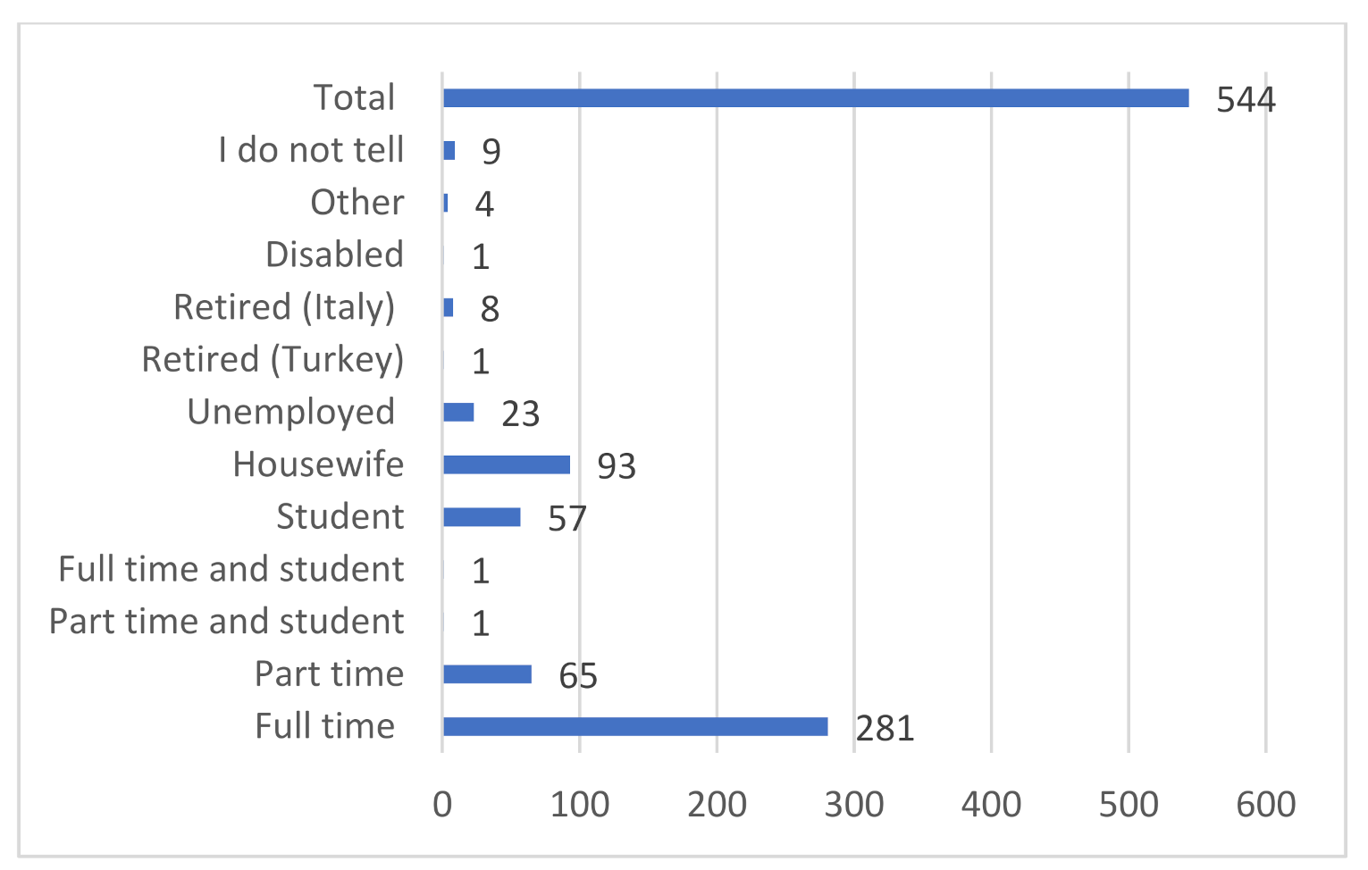 Sustainability 13 10140 g004 550