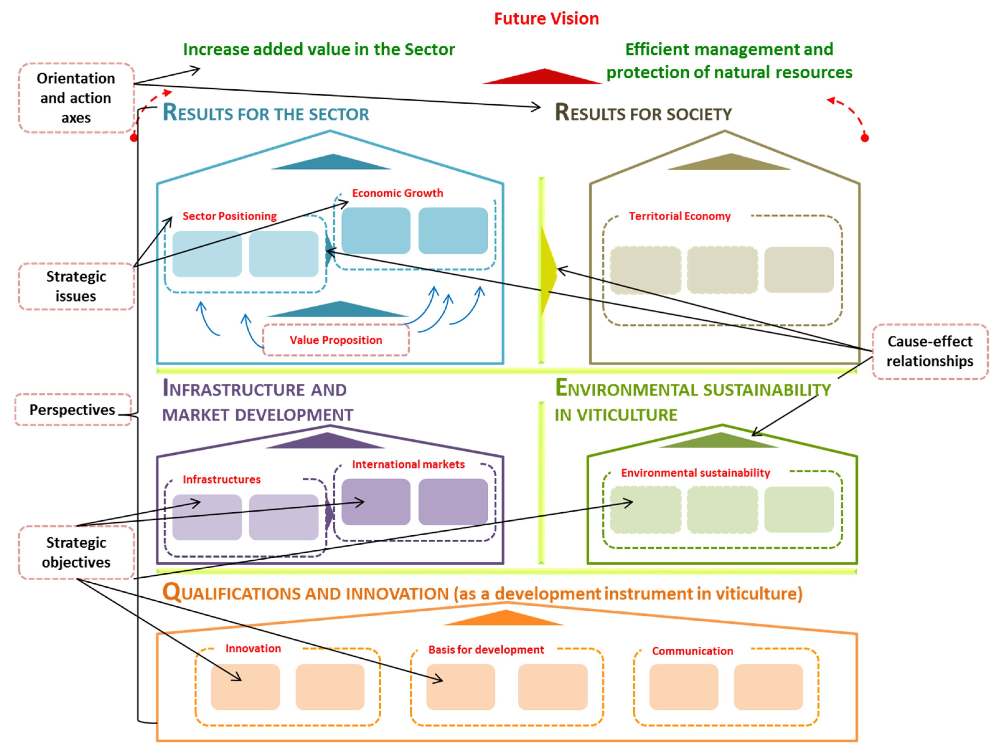 Sustainability 13 10144 g001