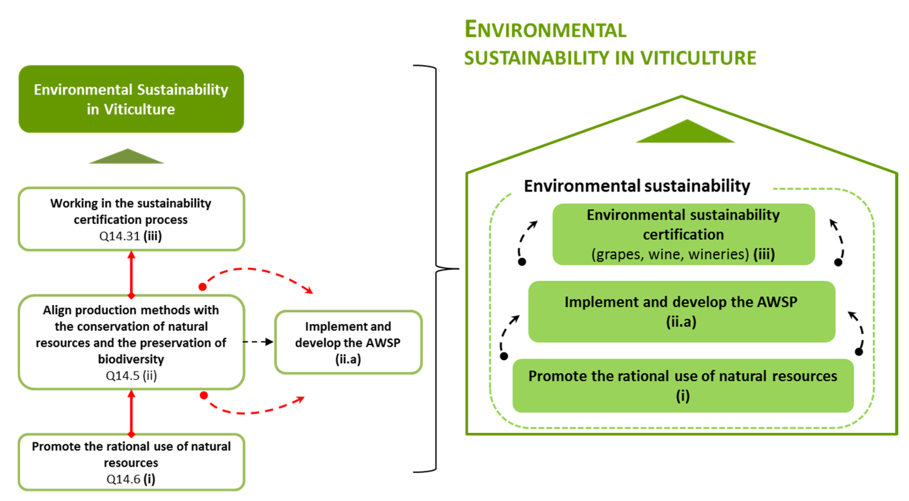 Sustainability 13 10144 g002