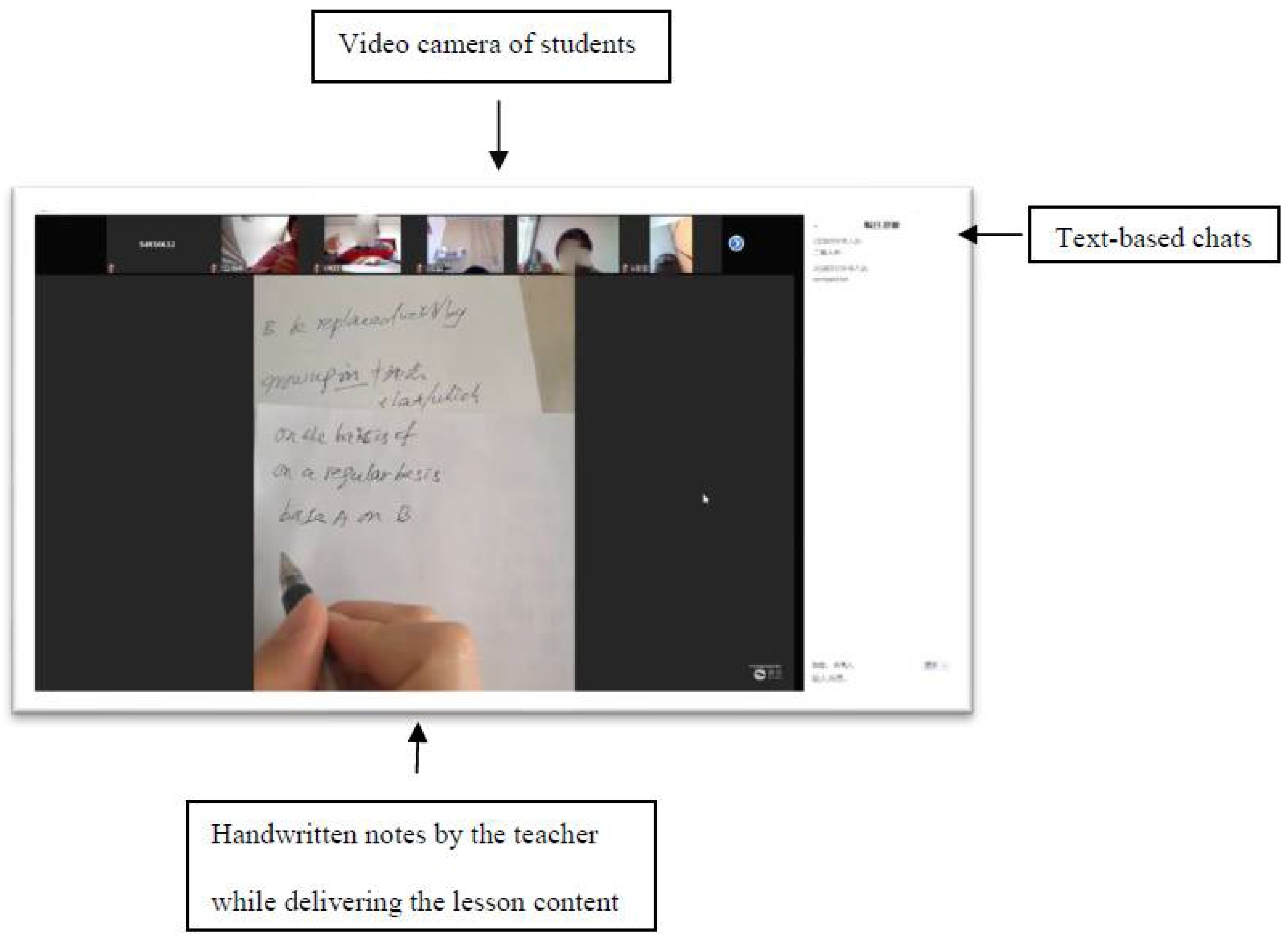Sustainability 13 10147 g002 550