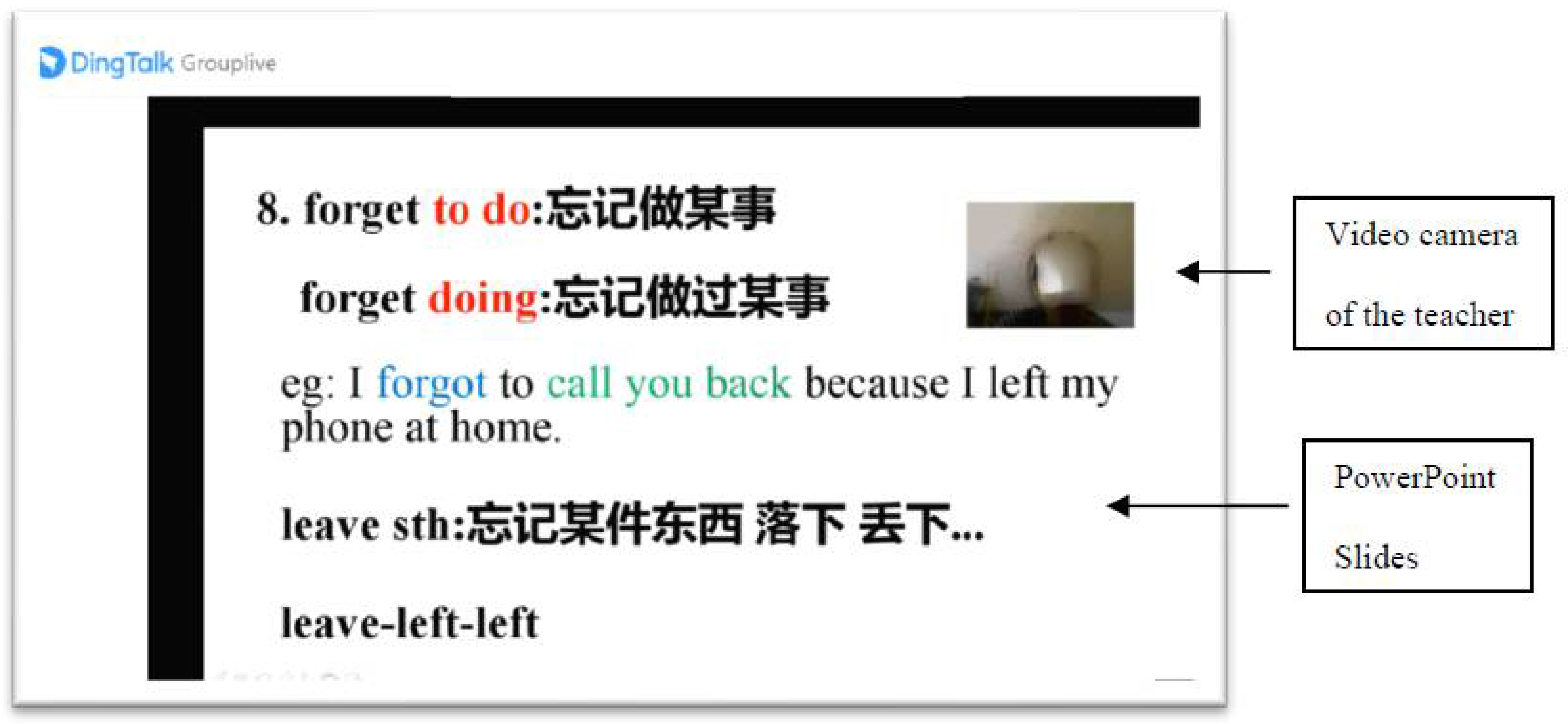 Sustainability 13 10147 g003 550