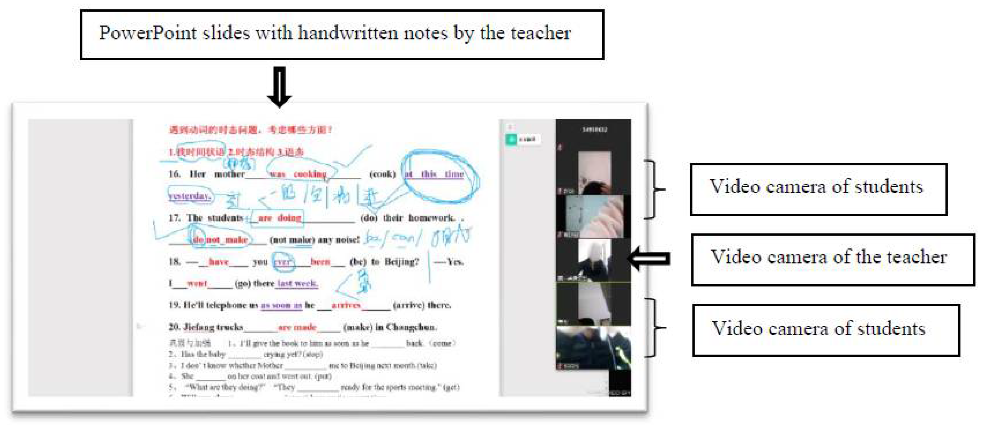 Sustainability 13 10147 g004 550