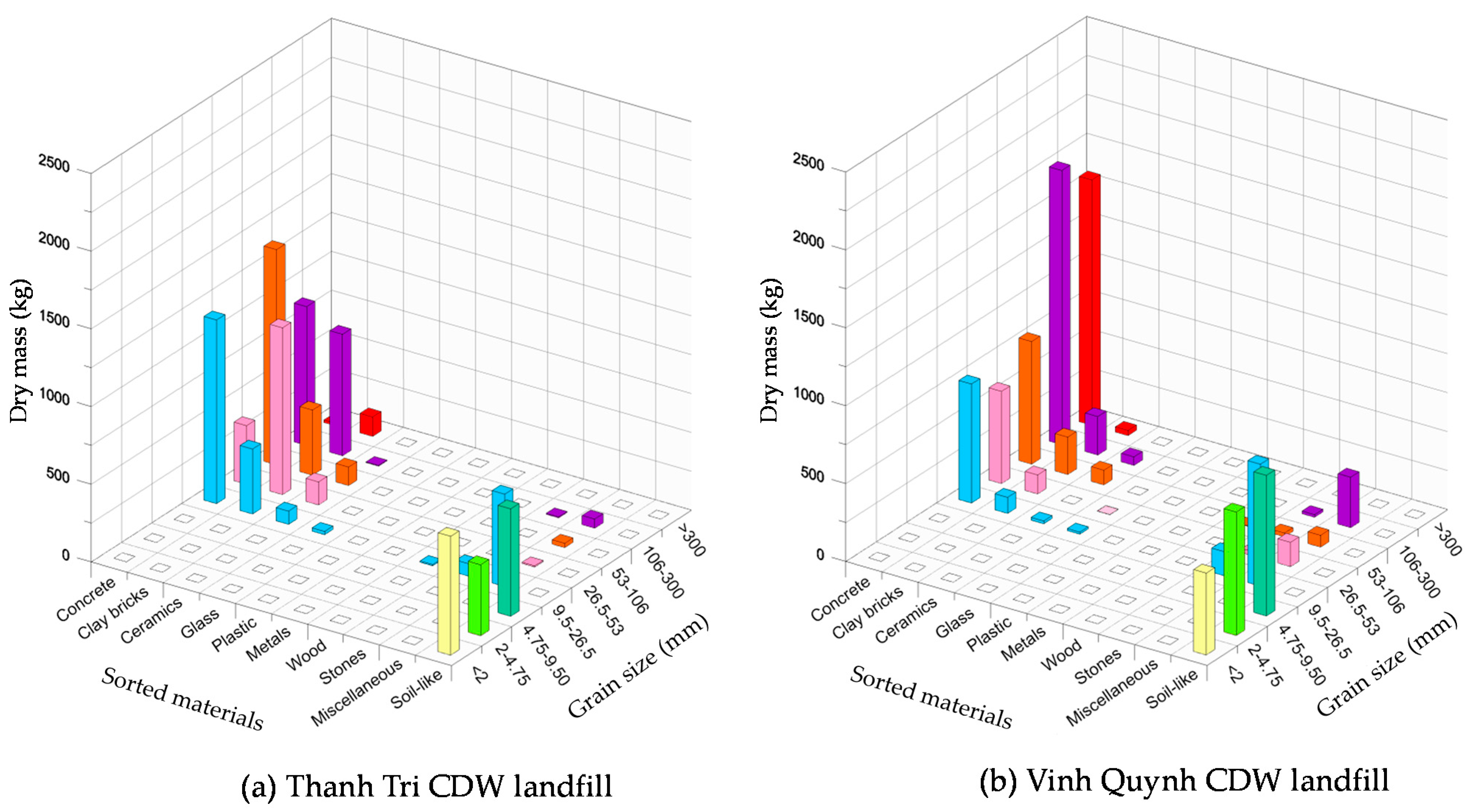 Sustainability 13 10148 g007