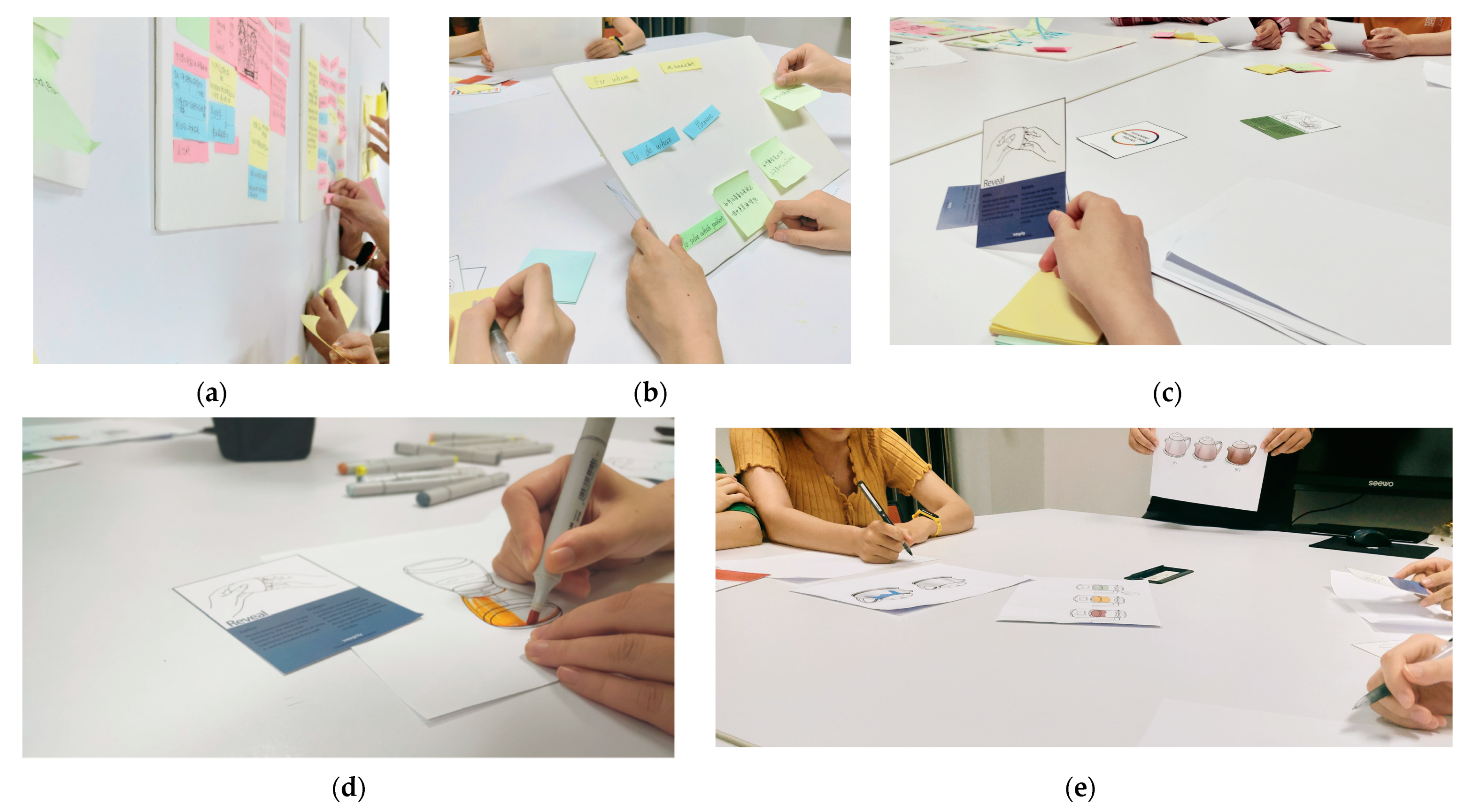 Sustainability 13 10152 g003 550