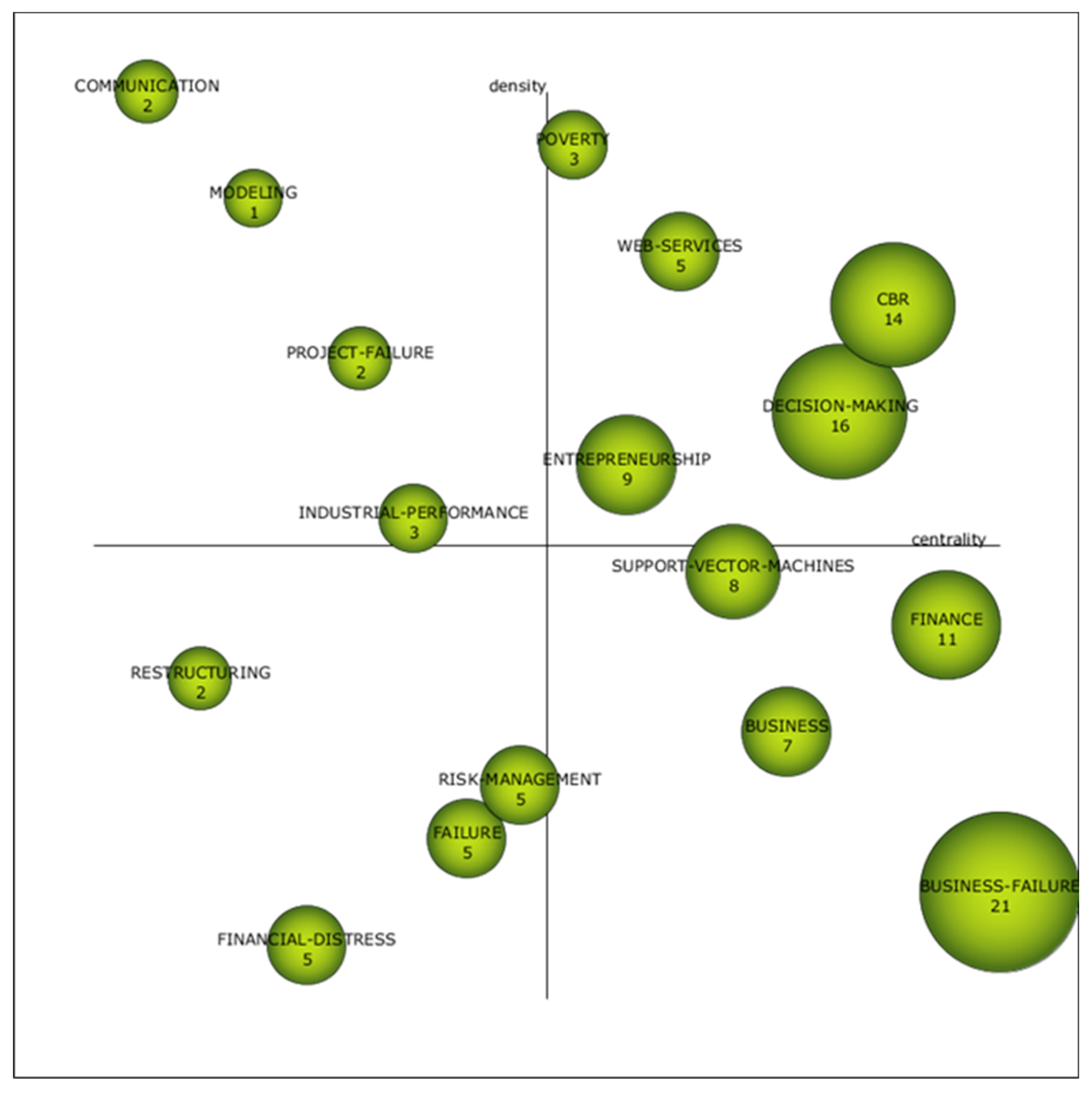 Sustainability 13 10154 g008