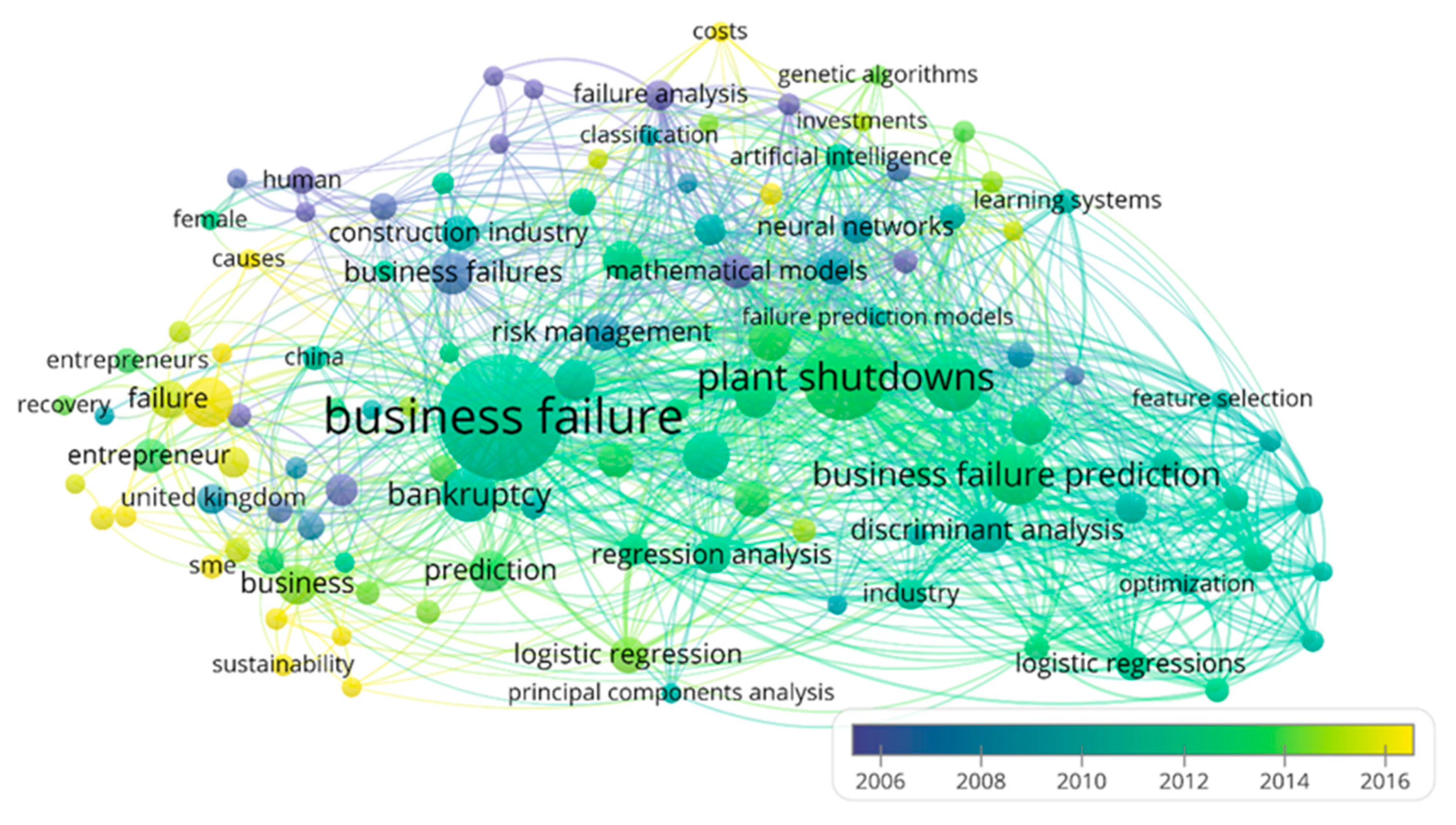 Sustainability 13 10154 g009