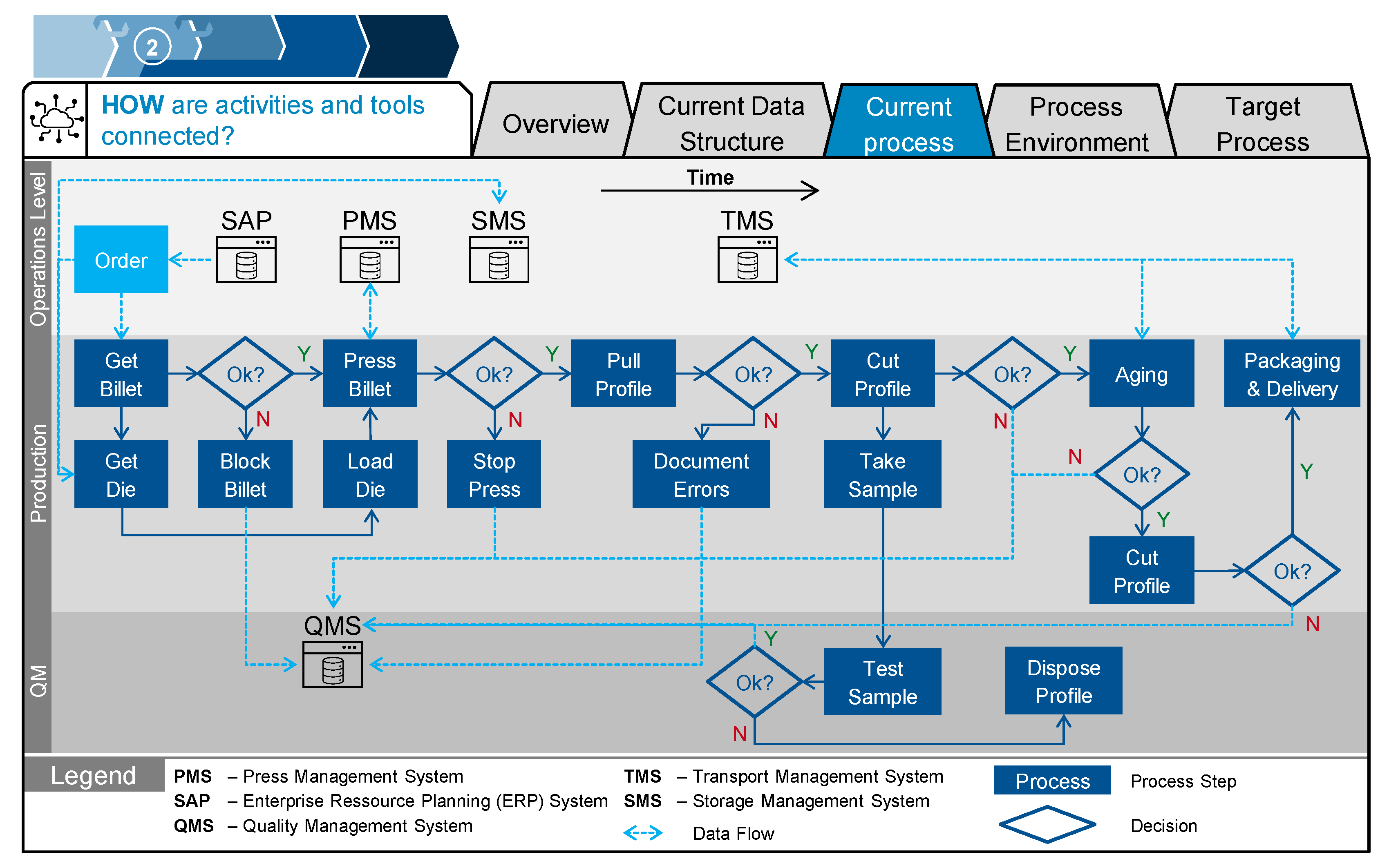Sustainability 13 10155 g008