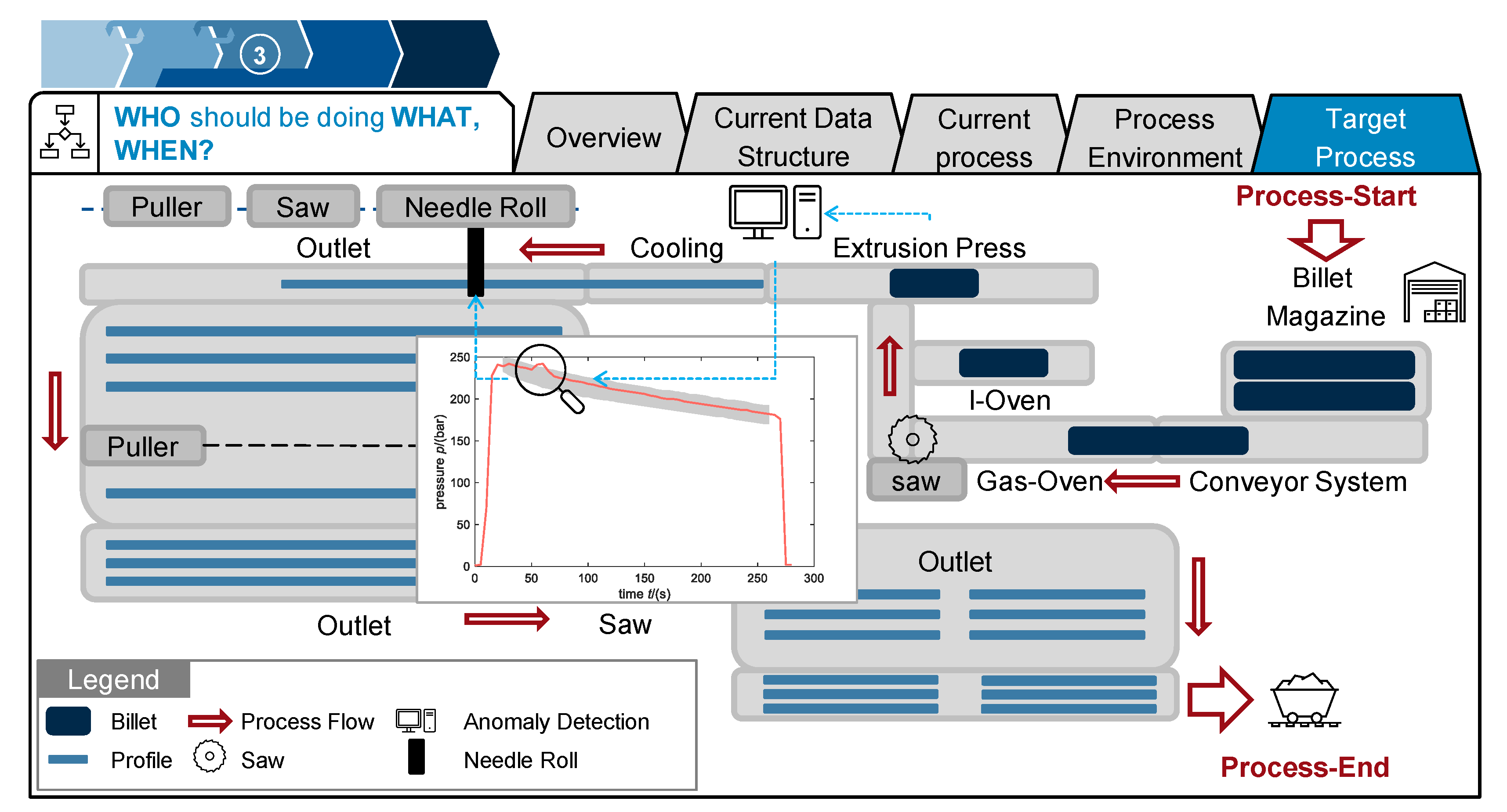 Sustainability 13 10155 g010