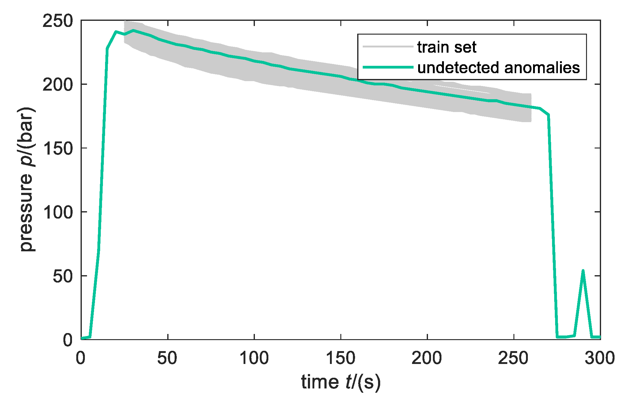 Sustainability 13 10155 g015