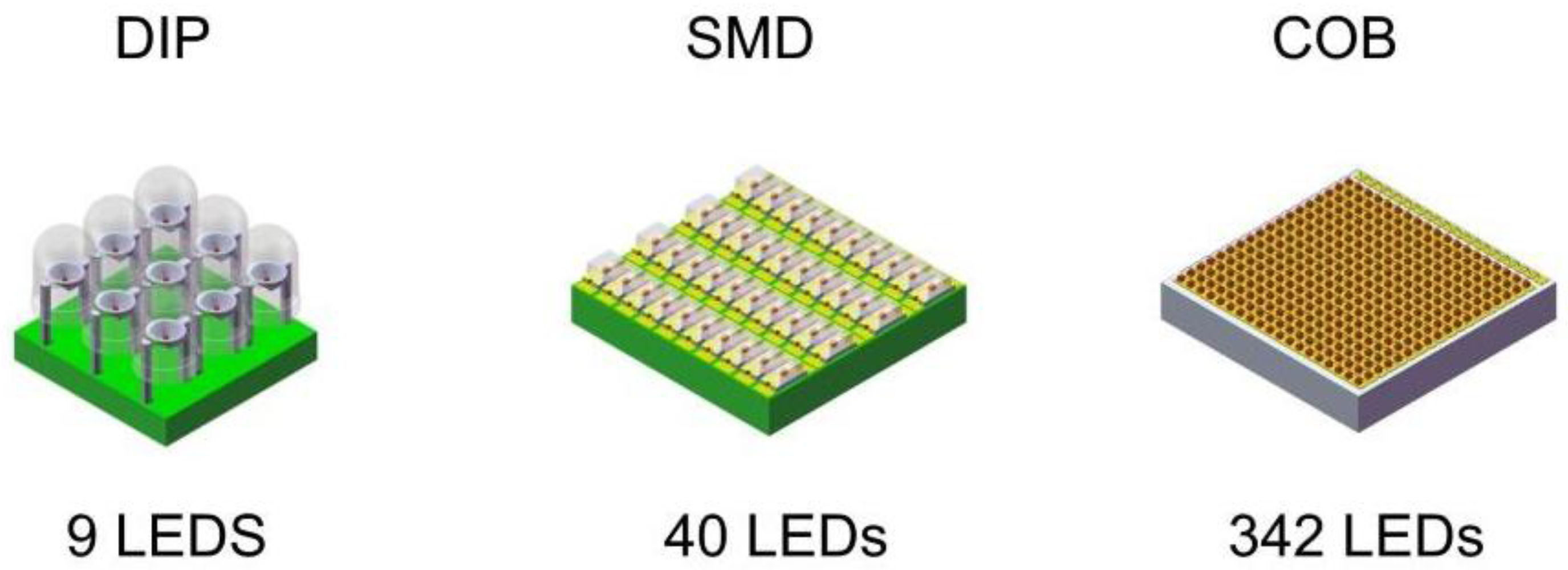 Sustainability 13 10159 g002 550