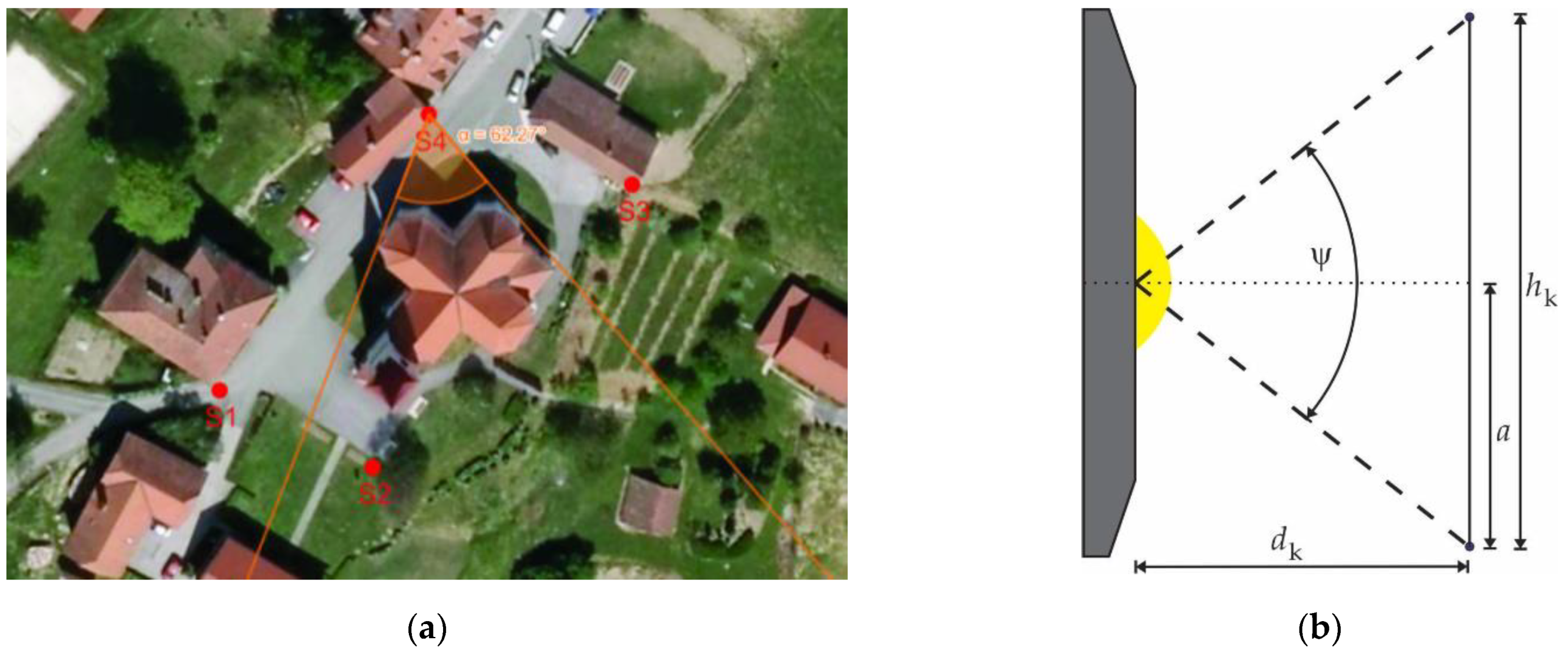 Sustainability 13 10159 g005 550