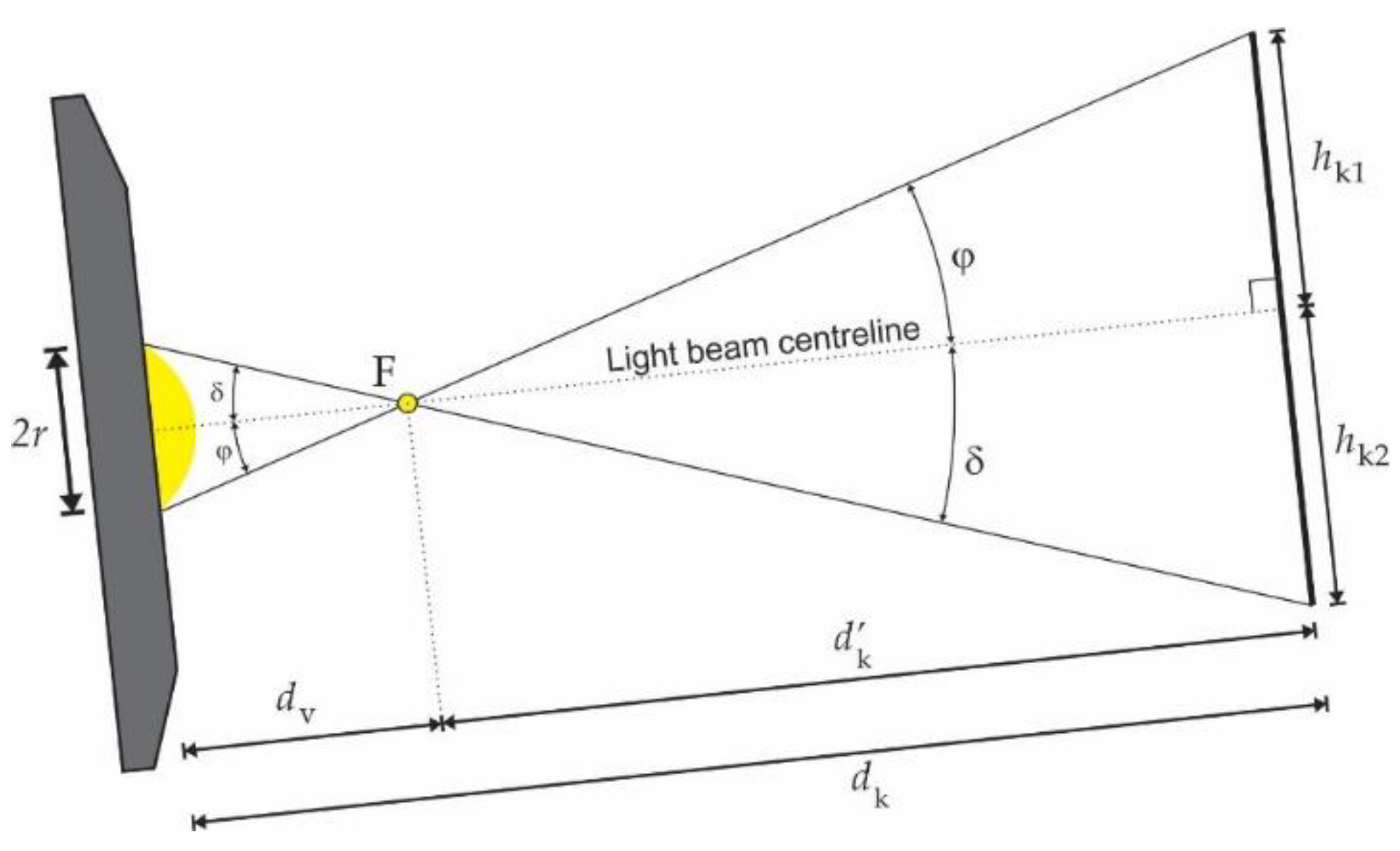 Sustainability 13 10159 g007 550